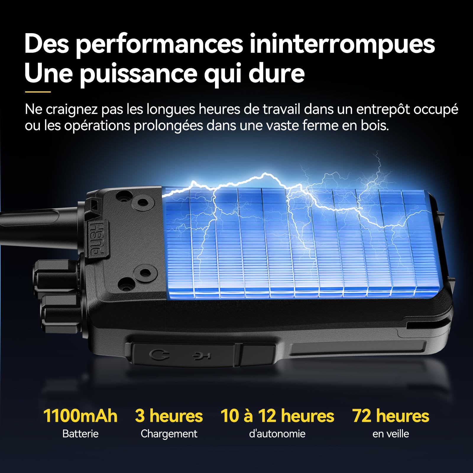Retevis RT21 Talkie Walkie Longue Portée, Professionnel Talkie Walkie Rechargeable avec Chargeur 6 Voie, Squelch, PMR446 sans Licence, Robuste Radio pour Construction, Sécurité (Noir, 6PCS)