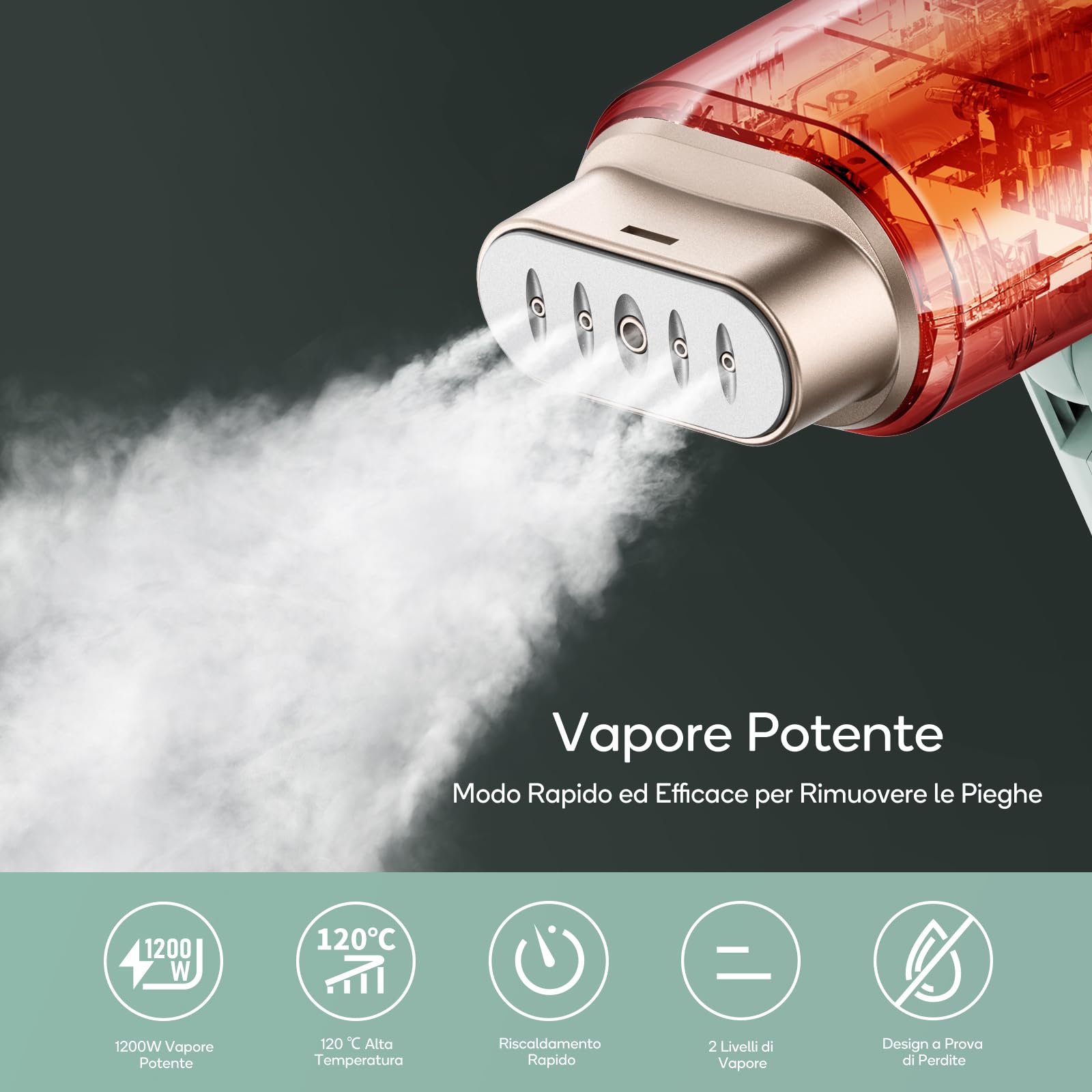 Newbealer Ferro da Stiro Verticale, Stiratrice Verticale Portatile Pieghevole, 1200W 2 Livelli di Vapore, Riscaldamento Rapido 20s e Serbatoio dell'acqua Estraibile da 180ml per Viaggio Casa, verde