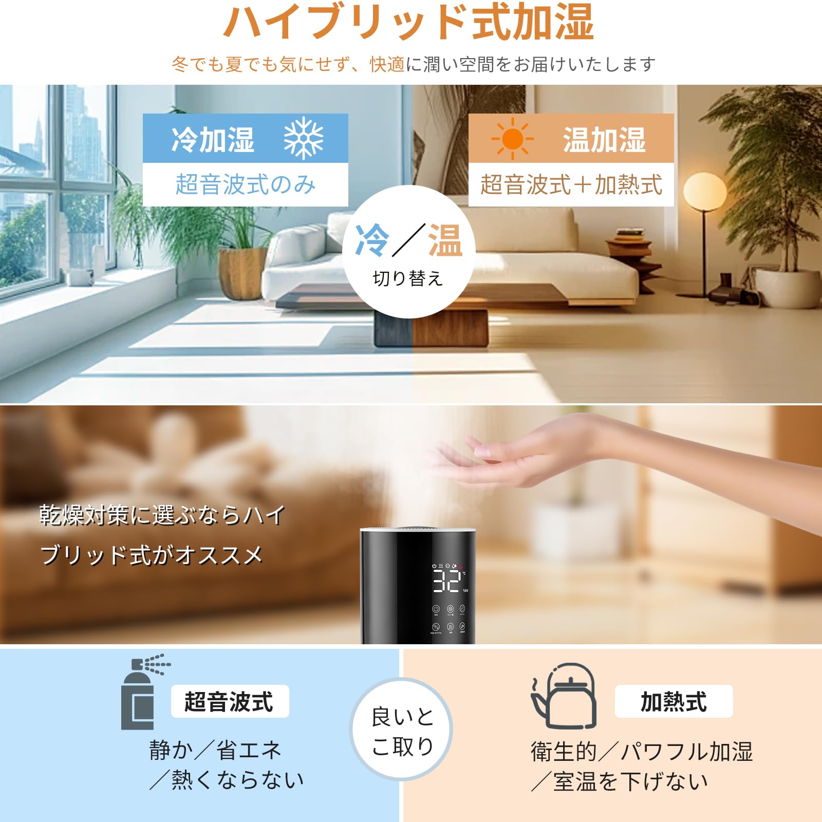 Amazon.co.jp: 2025冬最強【高買戻し率！13L ハイブリッド加熱】超音波