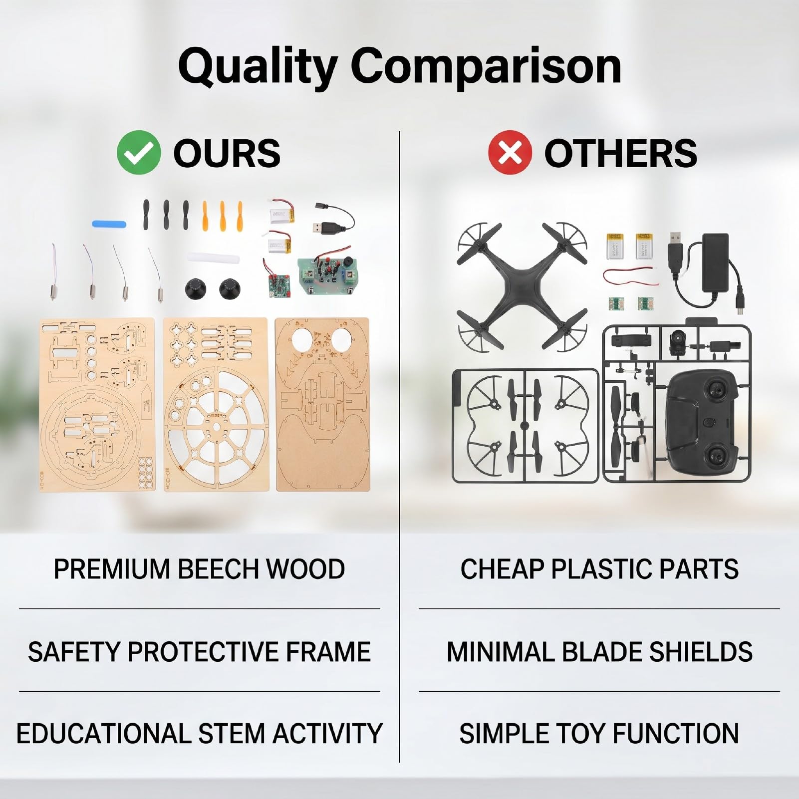 Gugxiom Kit Modello Drone in Legno Fai da Te 3D Building Blocks Quadcopter STEM RC Educativo Drone con una Chiave Decollo Arresto di Emergenza 3 Impostazioni di velocità Giocattolo