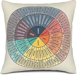 Wheel of Emotions Decorative Throw Pillow Covers 18x18 in Therapy Office Home Decor Square Throw Pillow Case for Bedroom Living Room Sofa Car Cushion Covers