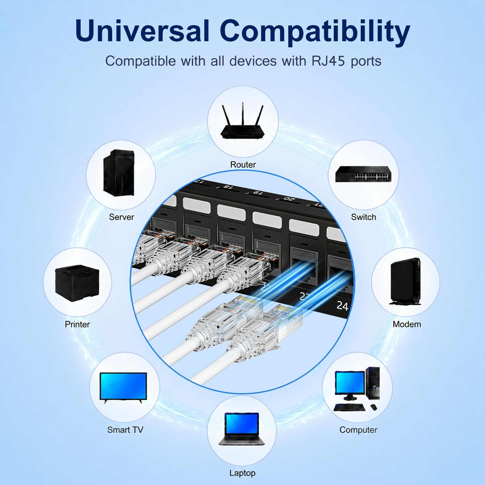 iwillink Cables de conexión Cat6/Cat6a de 14 pies (paquete de 25), cable Ethernet delgado de 28 AWG, 10 Gbps de alta velocidad, cable de conexión UTP Cat6 sin enganches para panel de conexión para
