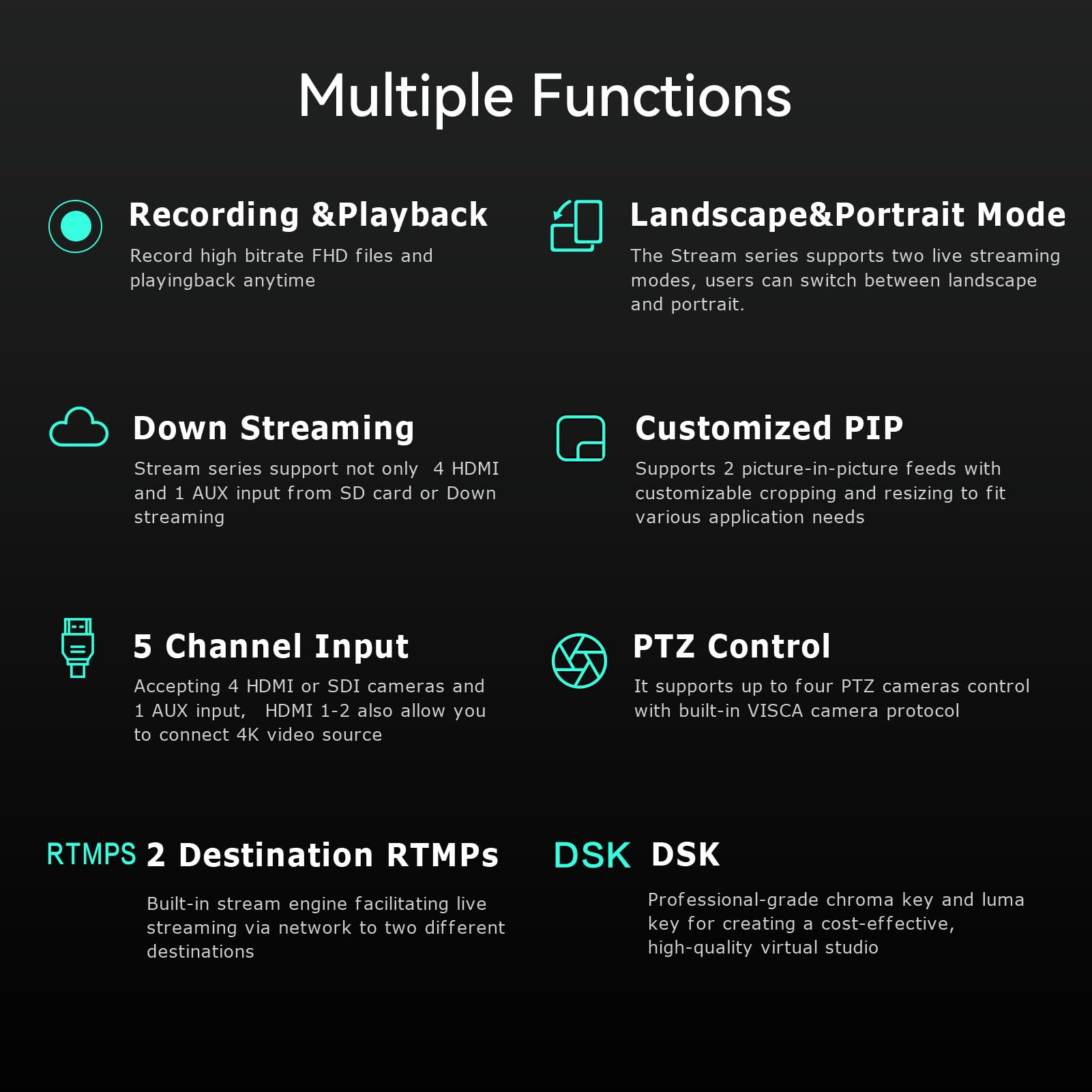 CINETREAK Stream 1 Live-Streaming Switcher 4 HDMI & AUX Eingänge, PTZ Steuerung, Dual RTMP Streaming, Chroma/Luma Key, Aufnahme & Wiedergabe sowie Landschafts- & Hochformat-Streaming (NDI Updatefähig)