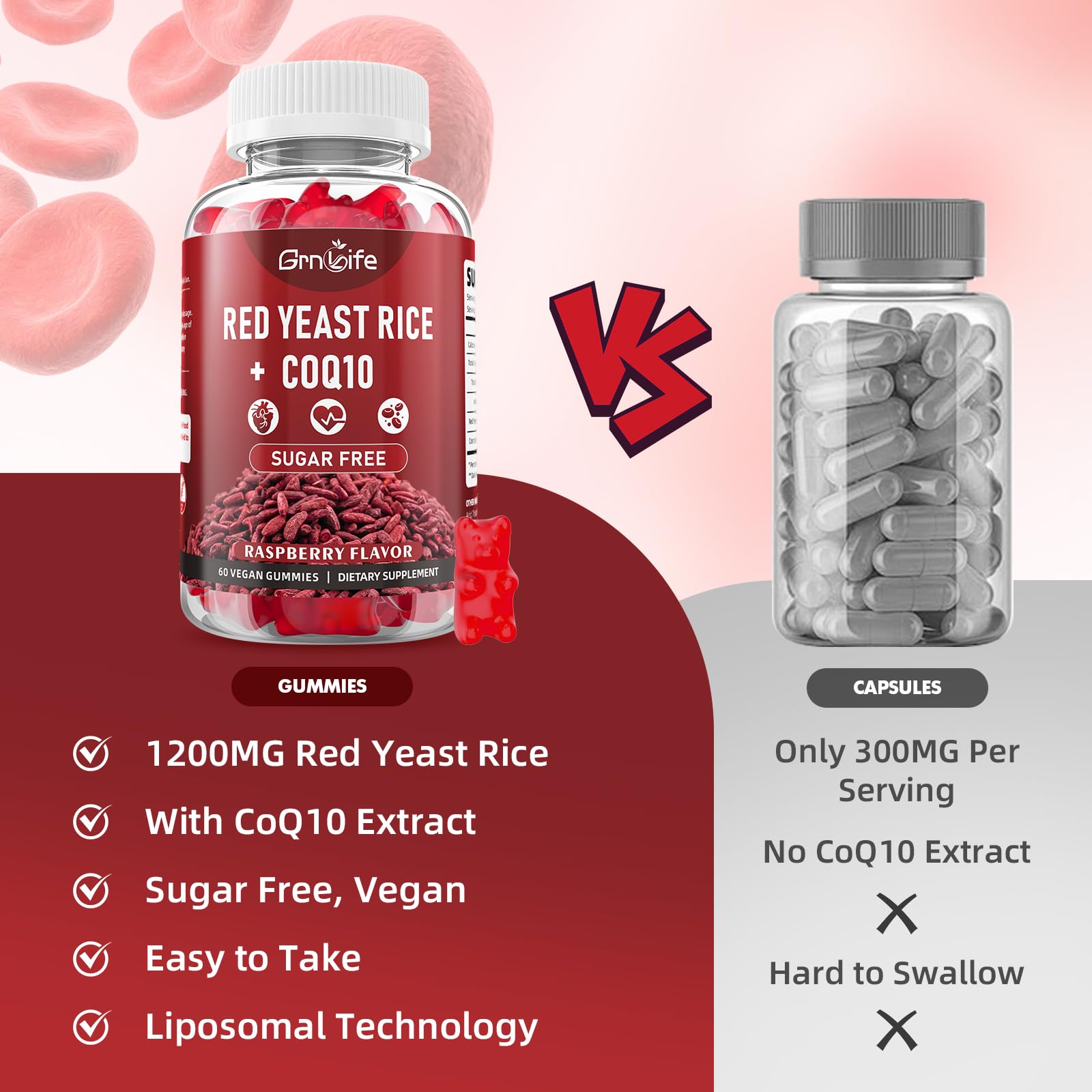 2 Pack Red Yeast Rice with Coq10 Gummies, Red Yeast Rice Supplement, Sugar Free, Raspberry Flavor, 120 Count — Amazon image 6