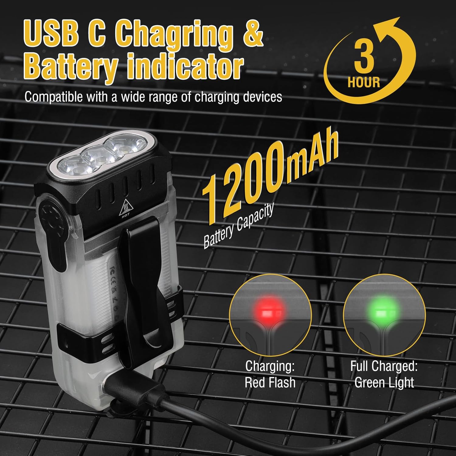 USB C Charging and Battery Indicator