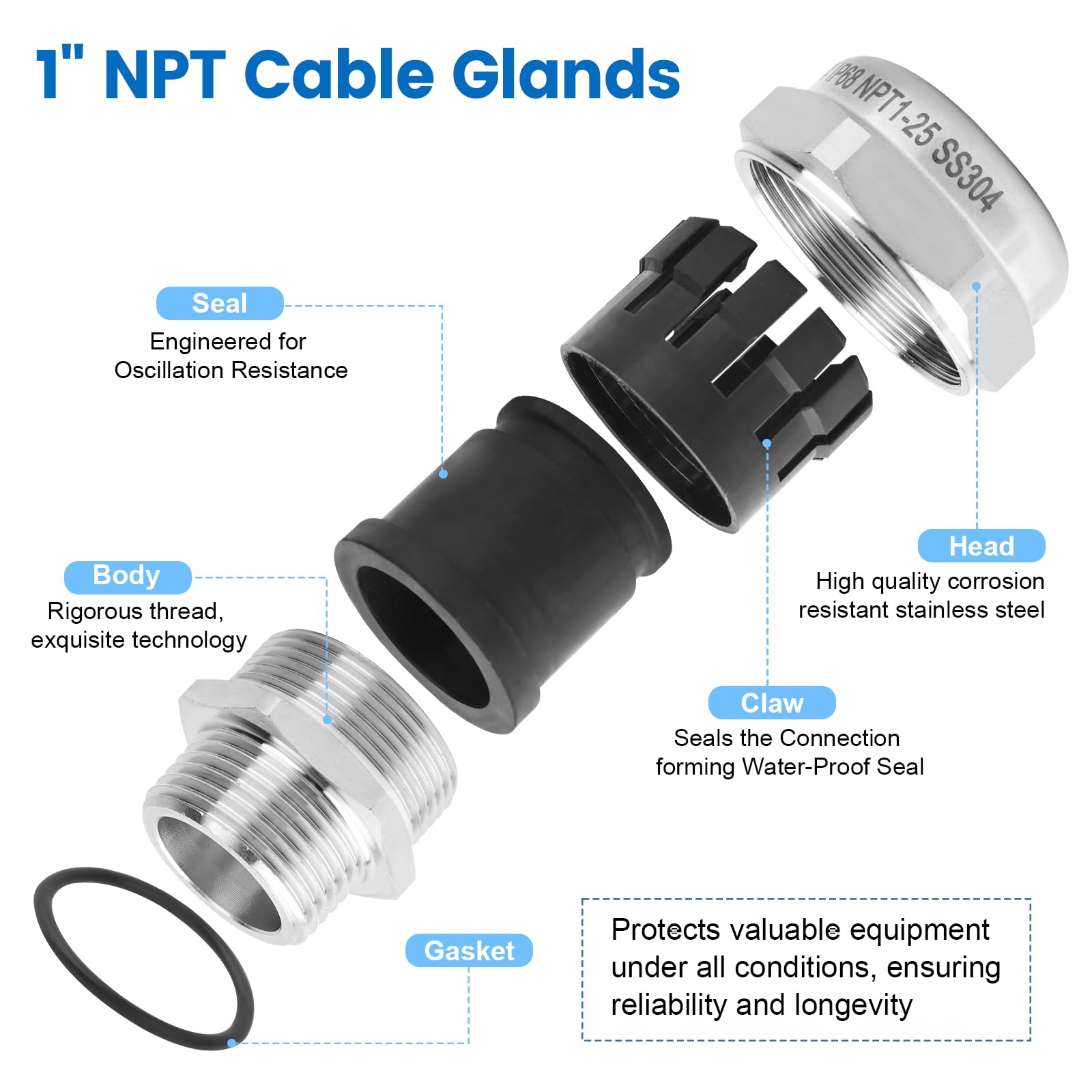 Pressacavo impermeabile in acciaio inox NPT da 2,5 cm, pressacavo regolabile impermeabile IP68, connettori per cavi con guarnizioni e dado di bloccaggio per cavi di diametro 18-25 mm
