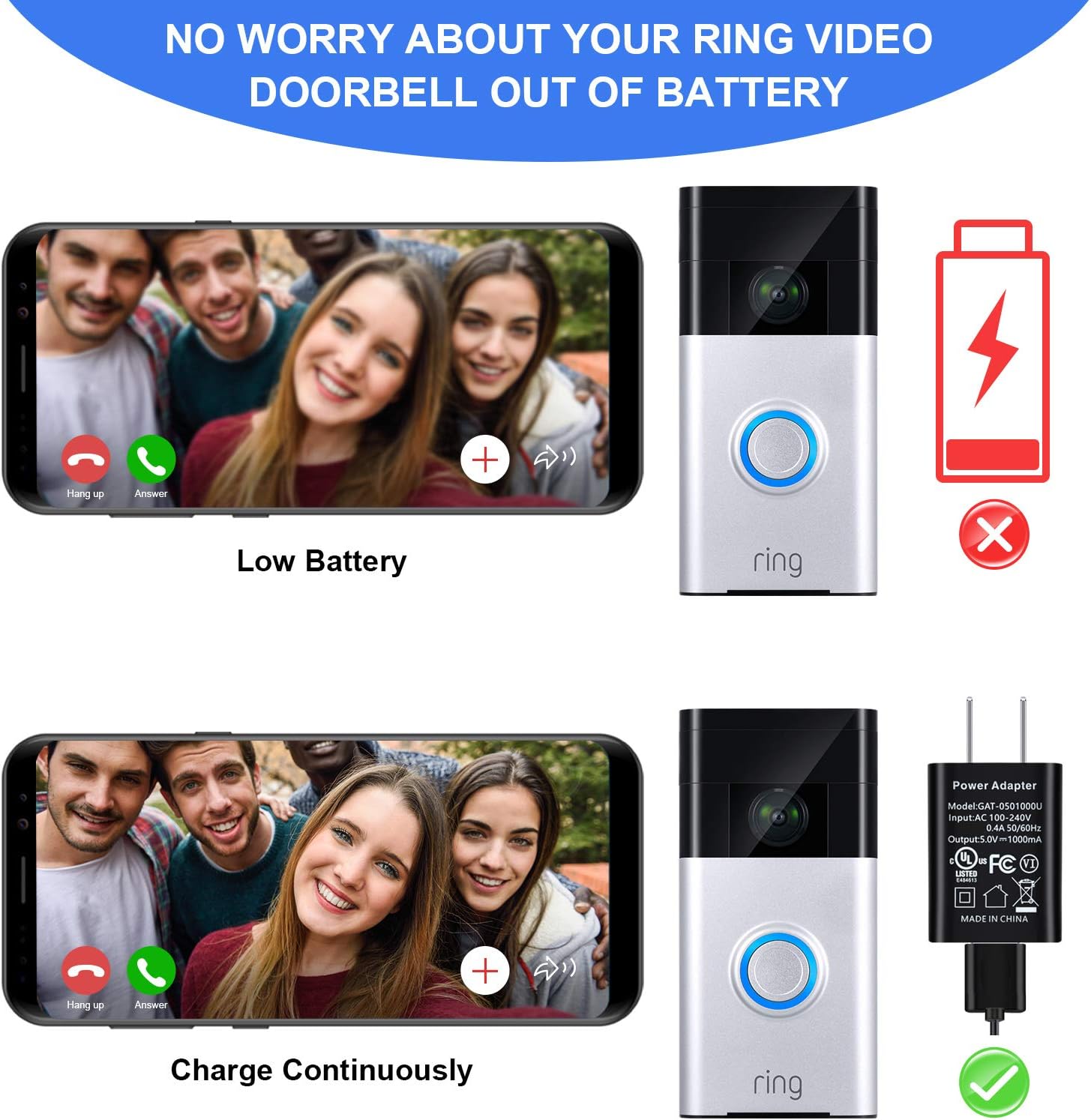 16 ft/ 5 m Charge Cable with DC Power Adapter Compatible with Ring Video Doorbell 1/2, Continuously Charging, No Need to Change the Batteries (for Ring Doorbell 1)