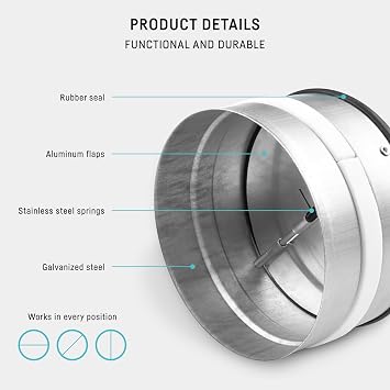 neverest RKI 4 Inline Backdraft Damper, One-Way Airflow Check Valve | Spring Loaded Shutter with Airtight Rubber Seal Prevents Drafts for Dryer Vents, Bathroom & Range Hoods