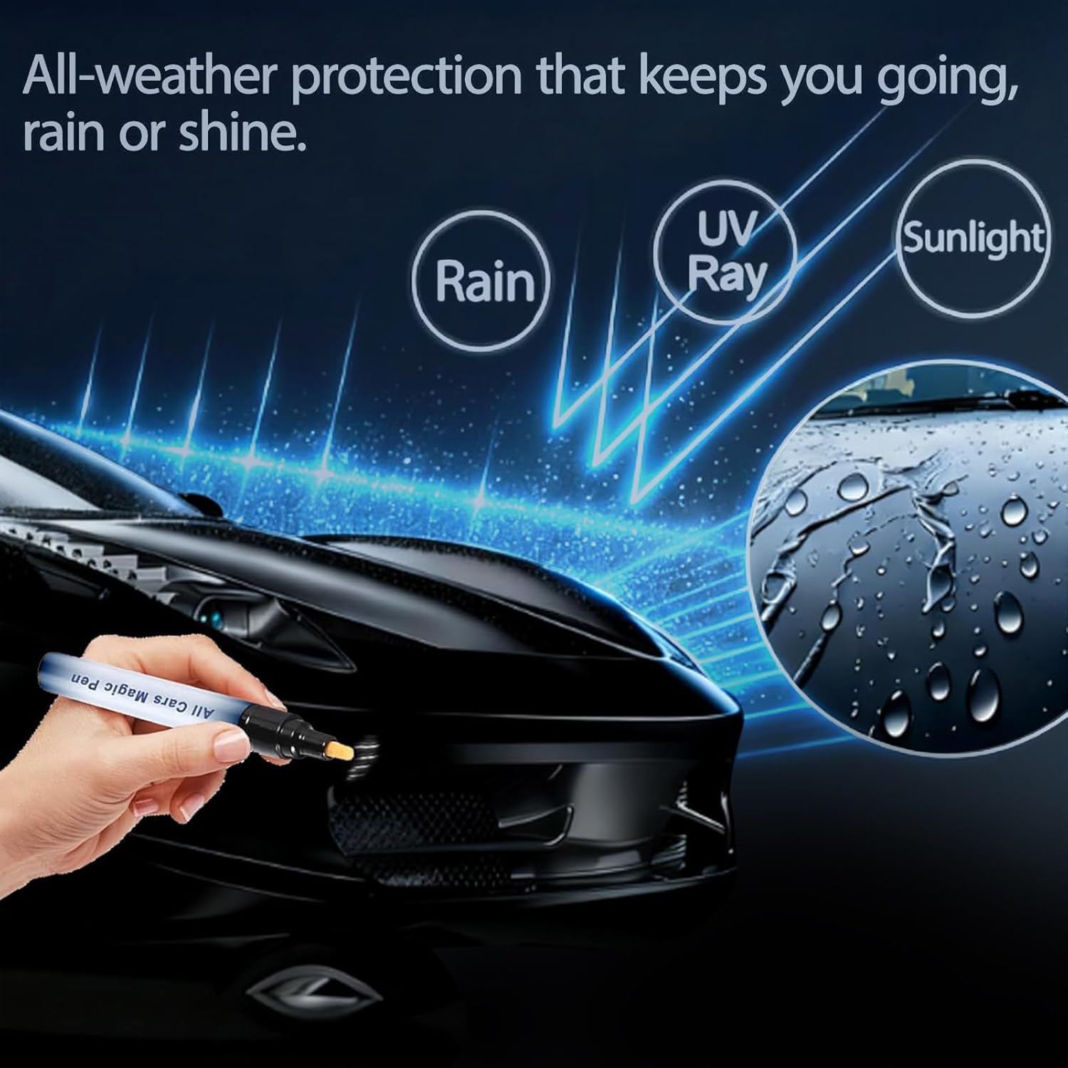 Magic Car Scratch Removal Pen,Car Scratch Remover Pen,Car Scratch Remover,Efficient and Durable,Suitable for All Types of Cars(3Pcs) - Image 7