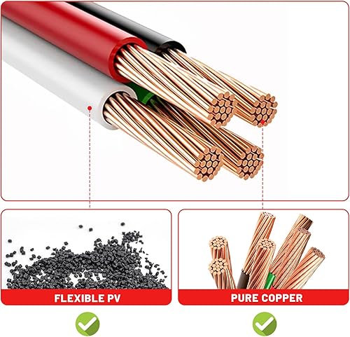 Miniatura 5 de RED WOLF Arnés de cableado estéreo con adaptador de antena Fakra para BMW 3/5, Volkswagen 2004-2015, Audi 2002-2010 Mercedes-Benz 2007-2015 Montaje