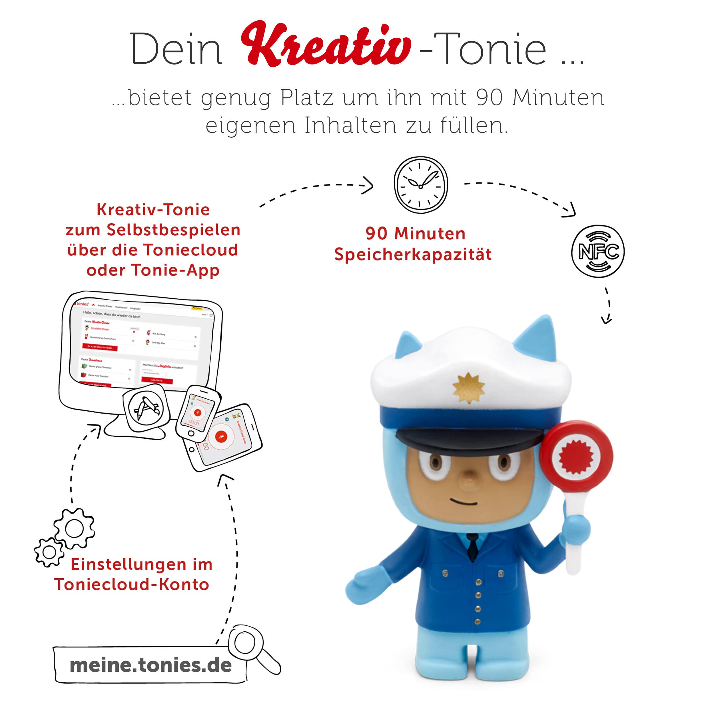 tonies Figurka słuchania Toniebox, kreatywny policjant, do samodzielnej zabawy, 90 minut pamięci do własnych zdjęć, muzyki lub historii na dobranoc, odpowiednia dla dzieci od 3 lat