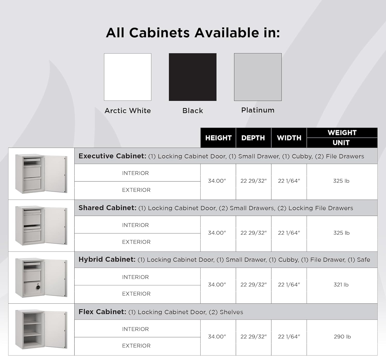 FireKing FireShield Edge Series - 1 Hour Fire-Rated Storage Cabinet - Platinum Executive Storage Cabinet for Home or Office - Made in The USA Fire Safe Cabinets