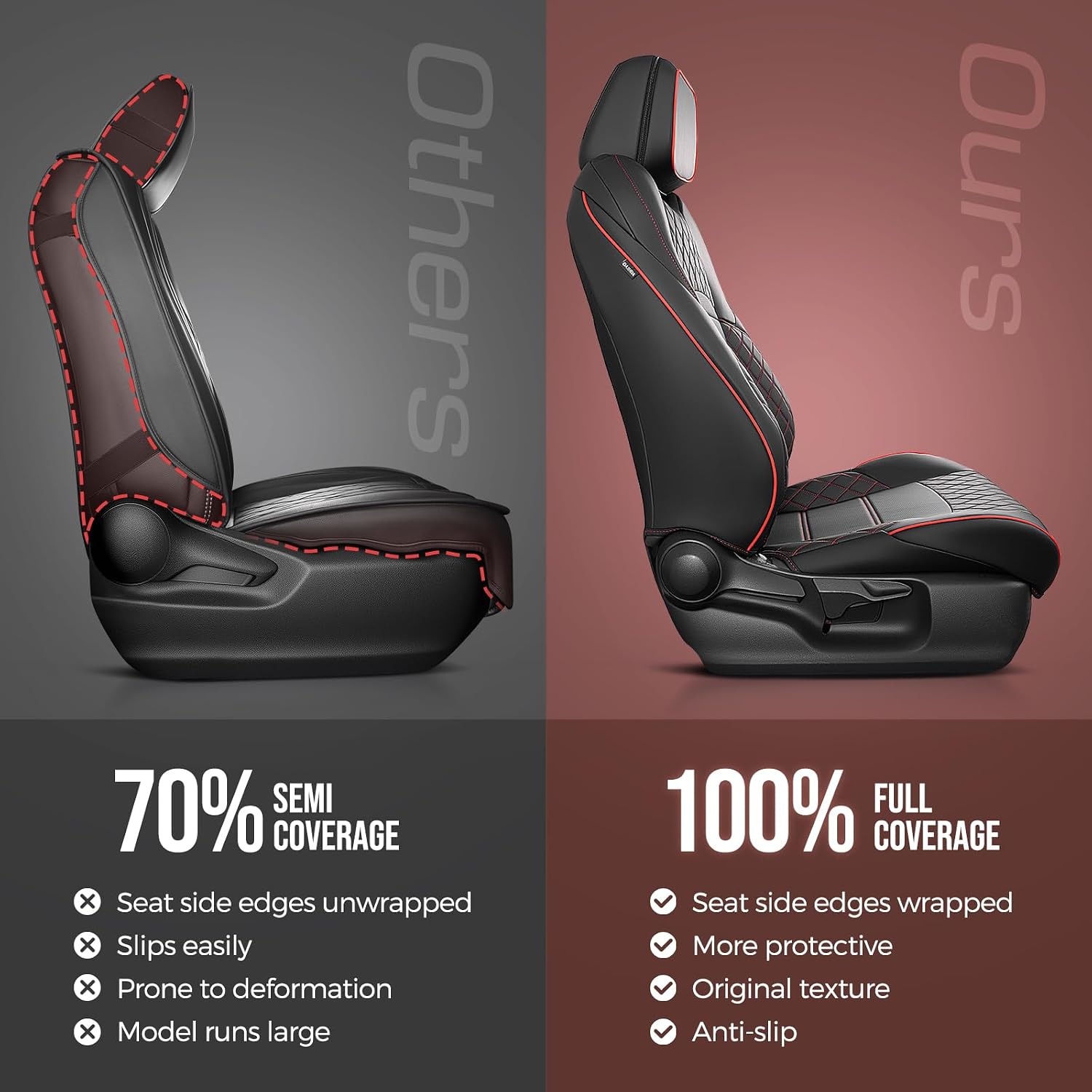 Leather Car Seat Covers for Toyota Tacoma: 2024 2025 2026 Double Cab Only Gas, Full Set Faux Nappa Leather Car Seat Protector, Waterproof 4th Gen for Tacoma Pick up Accessories, BlackRed, SR5,Limited