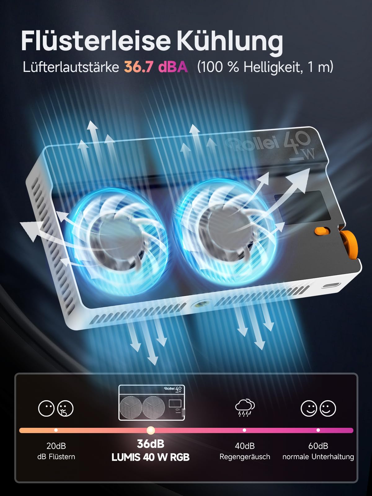 Rollei Lumis 40W RGB Led Videoleuchte, Kamera Licht mit Eingebautem Akku und Typ-C-Aufladung 5645 Lux CRI/TLCI 97+, 263g Fotolampe für Fotostudios Live Streaming YouTube TikTok