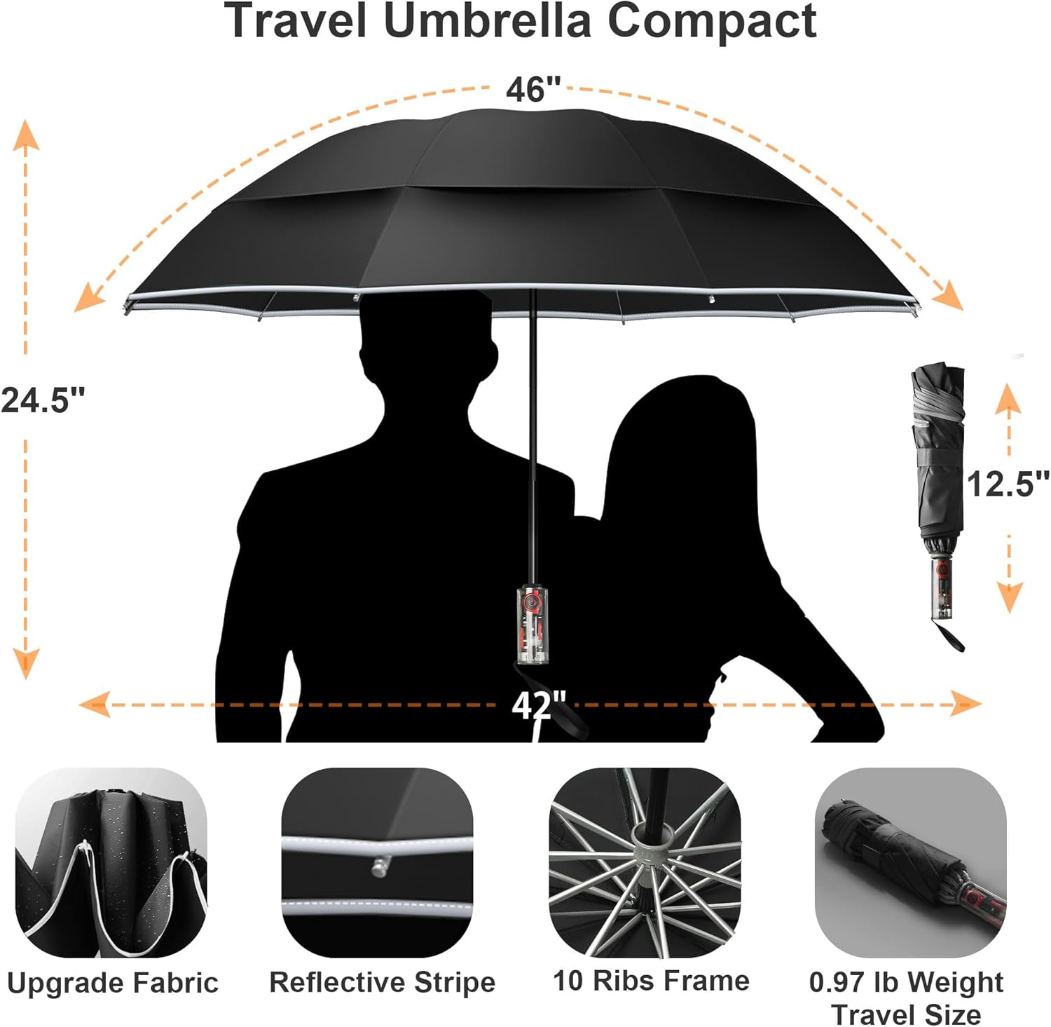Urvoix Compact Golf Umbrellas Windproof, Travel Umbrella for Rain, 10 Ribs Aluminum Alloy & Fiberglass w/Reflective Stripe, Double Canopy Automatic Anti-bounce Close - Image 6