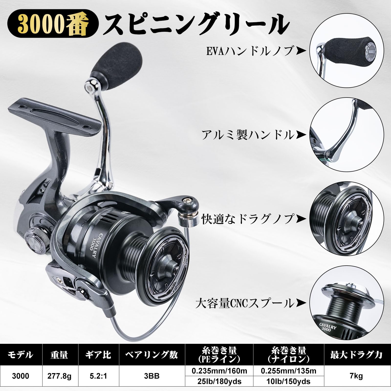 Amazon | Goture 釣りセット 1.8m スピニングロッド 3000番 釣り竿