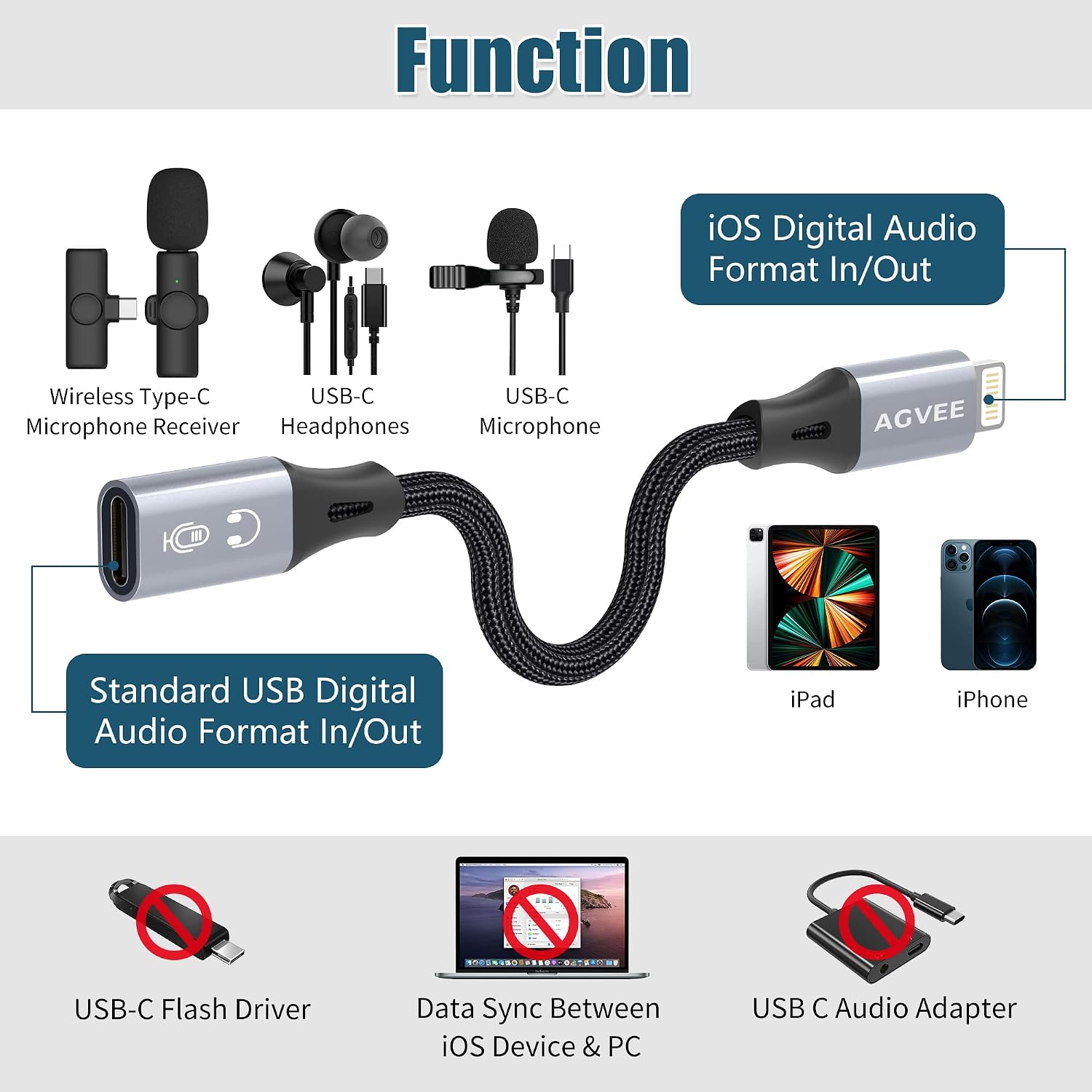 AGVEE 0.3ft USB-C to Lightning DAC Audio Adapter Cable Converter for iPhone iPad iOS Device, for Wireless USB C Lavalier Microphone, USB C Digital Earbuds Headphones & Microphone, Dark Gray