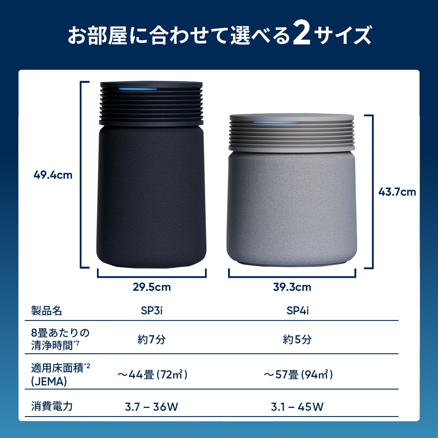Amazon.co.jp: ブルーエア: Blue Signature