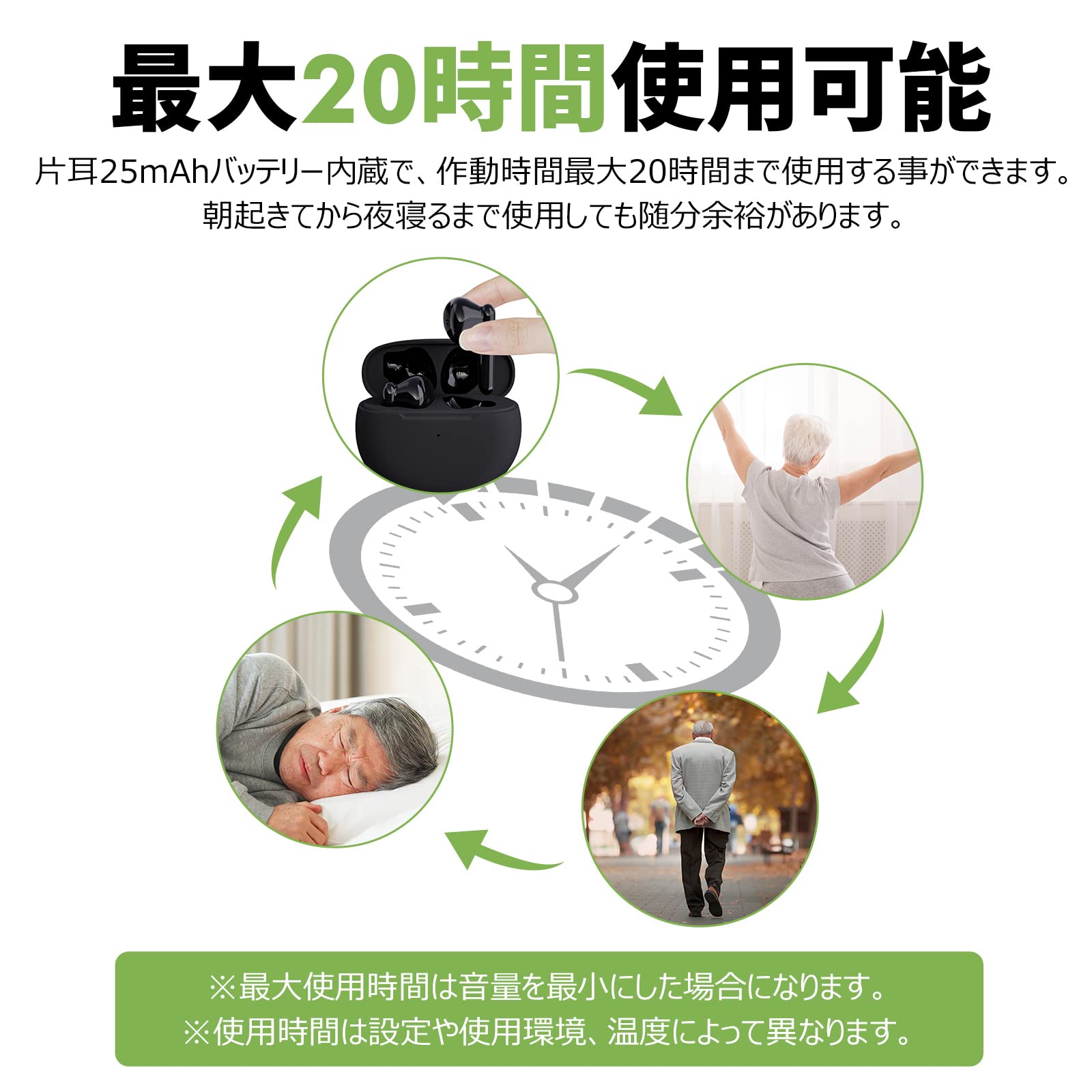 Amazon.co.jp: SOPPY 集音器 高齢者集音器 遅延起動 Type-C充電