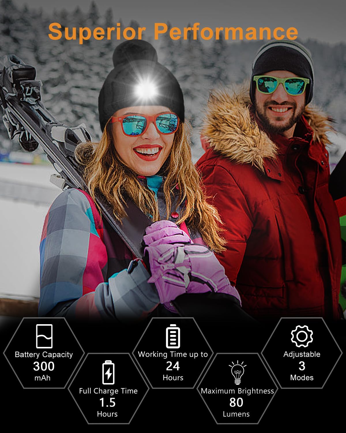 Women LED Beanie with Light, 3 Modes Headlamp Beanie Hat, Rechargable Removable USB, Pompom Hat Gift - Image 5