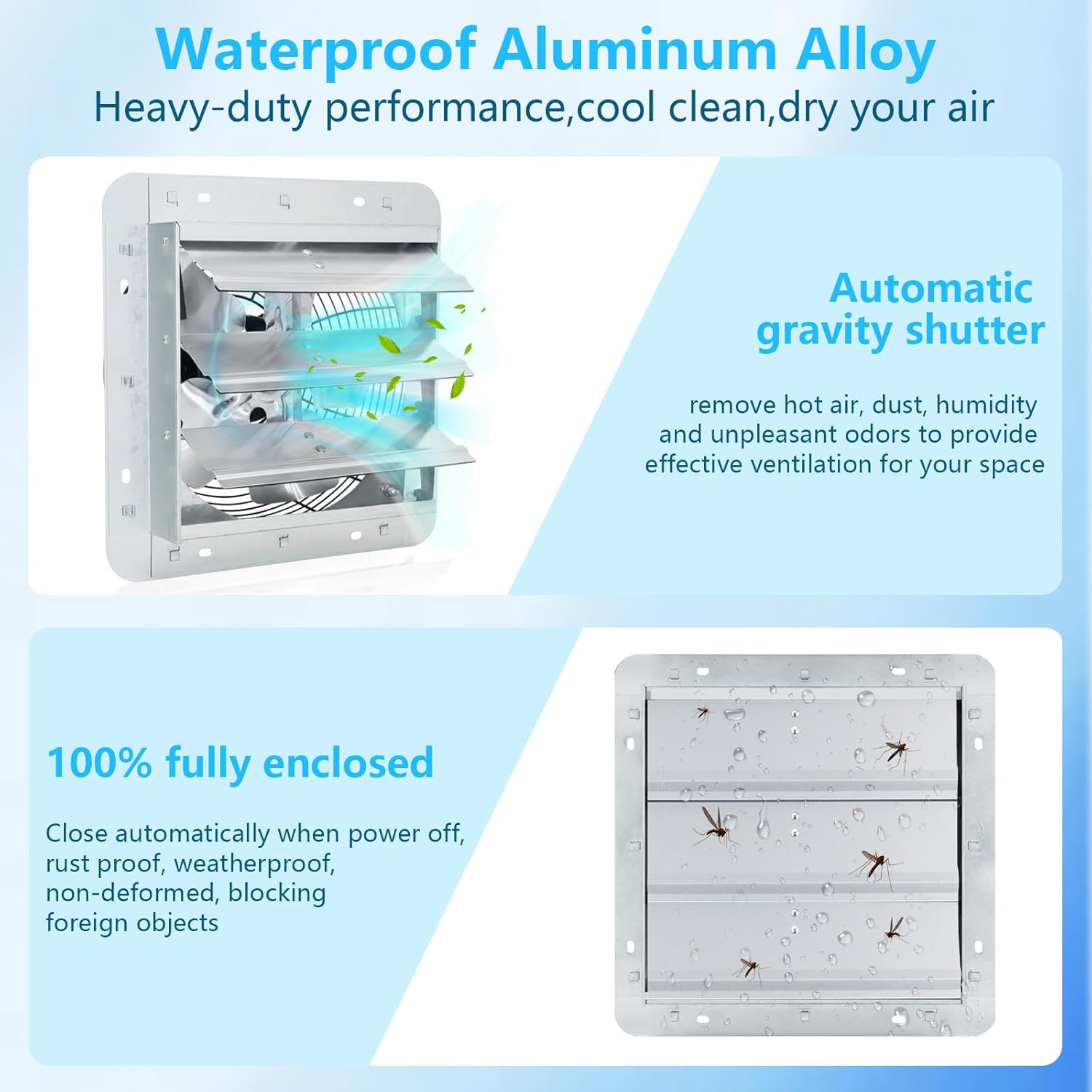 10 inch Shutter Exhaust Fan with Speed & Thermostat Control, 1200 SQ.Ft Coverage Area, 820 CFM, Upgrade Wall Mount Attic Vent Fan for Greenhouse, Garage, Chicken Coops Ventilation Fans