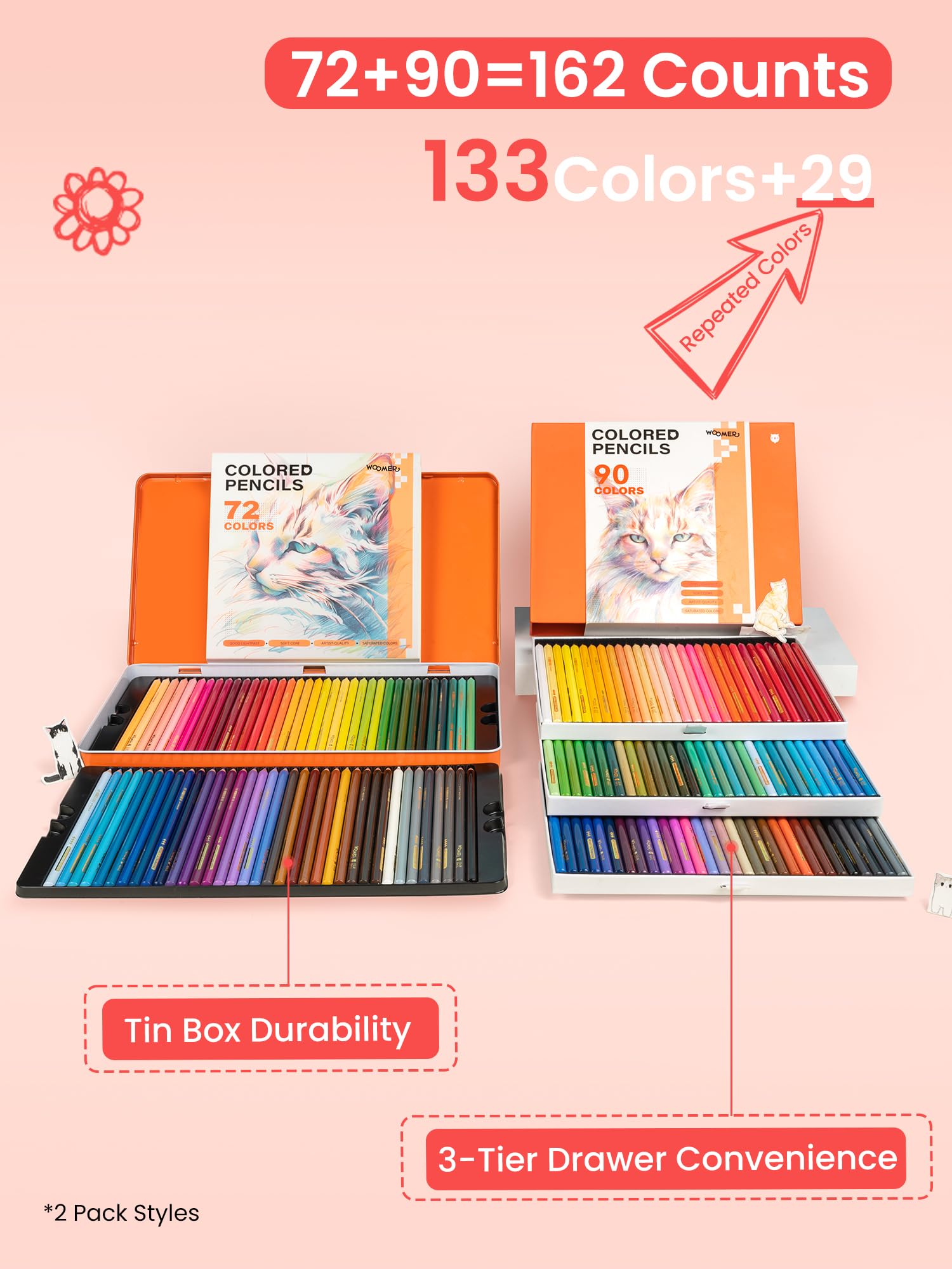 Woomer Buntstifte, Set mit 20 verschleißfestem Papier, 3,8 mm weicher, cremiger Kern für Künstler, Enthusiastenstudios und Mischen/Schichten (162 Stück, 2 Packungen)