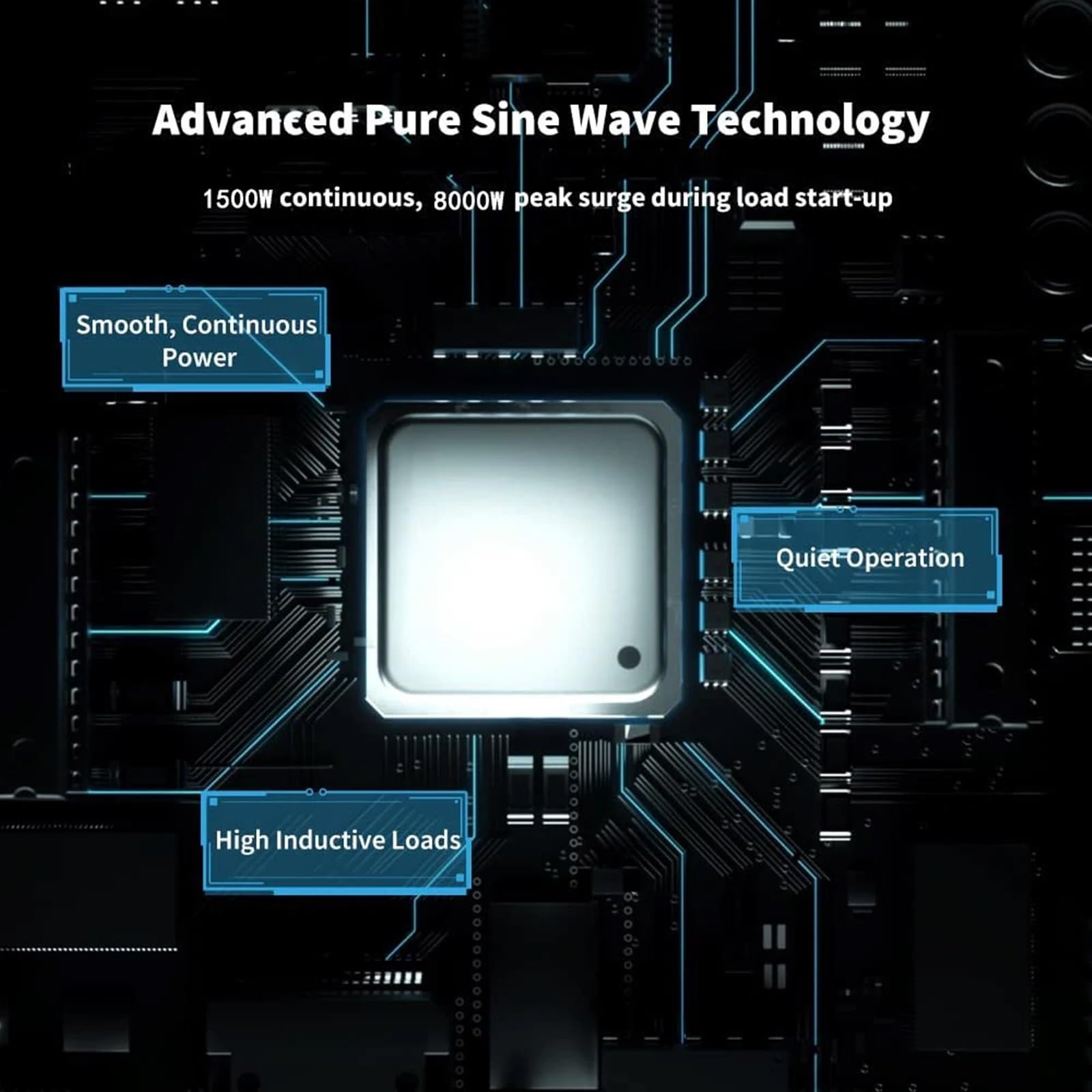 Inversor de Onda sinusoidal Pura 8000W Banco energía portátil Convertidor Solar CC 12 V 24 a CA for automóvil(3500W,12V)