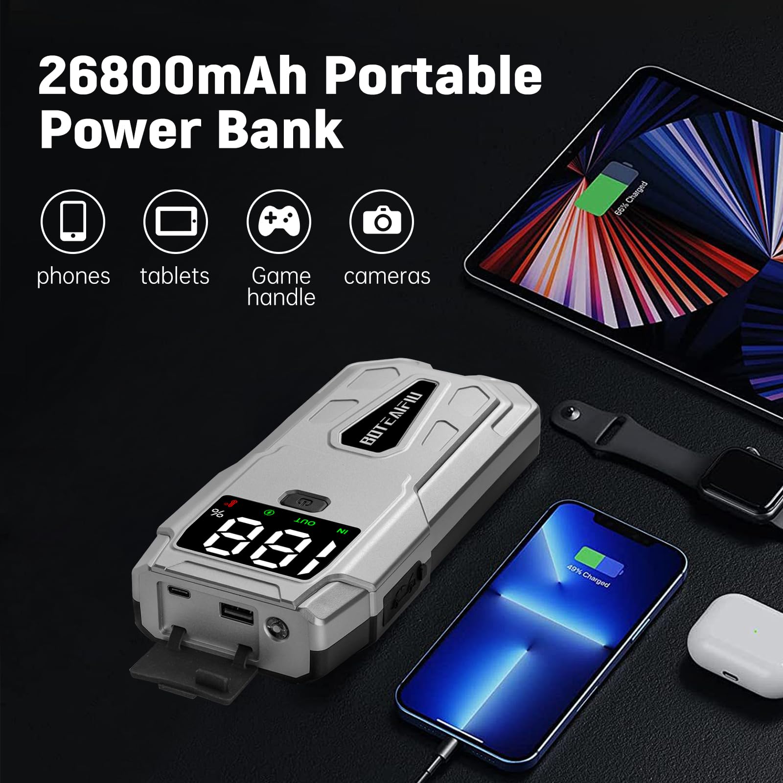 Booster Batterie 12V 5000A Démarreur Voiture et Moto Jusqu'à 9,5L Essence 8L Diesel Jump Starter Portable avec Écran LCD Pinces Intelligentes Lampe LED Sécurité Urgence