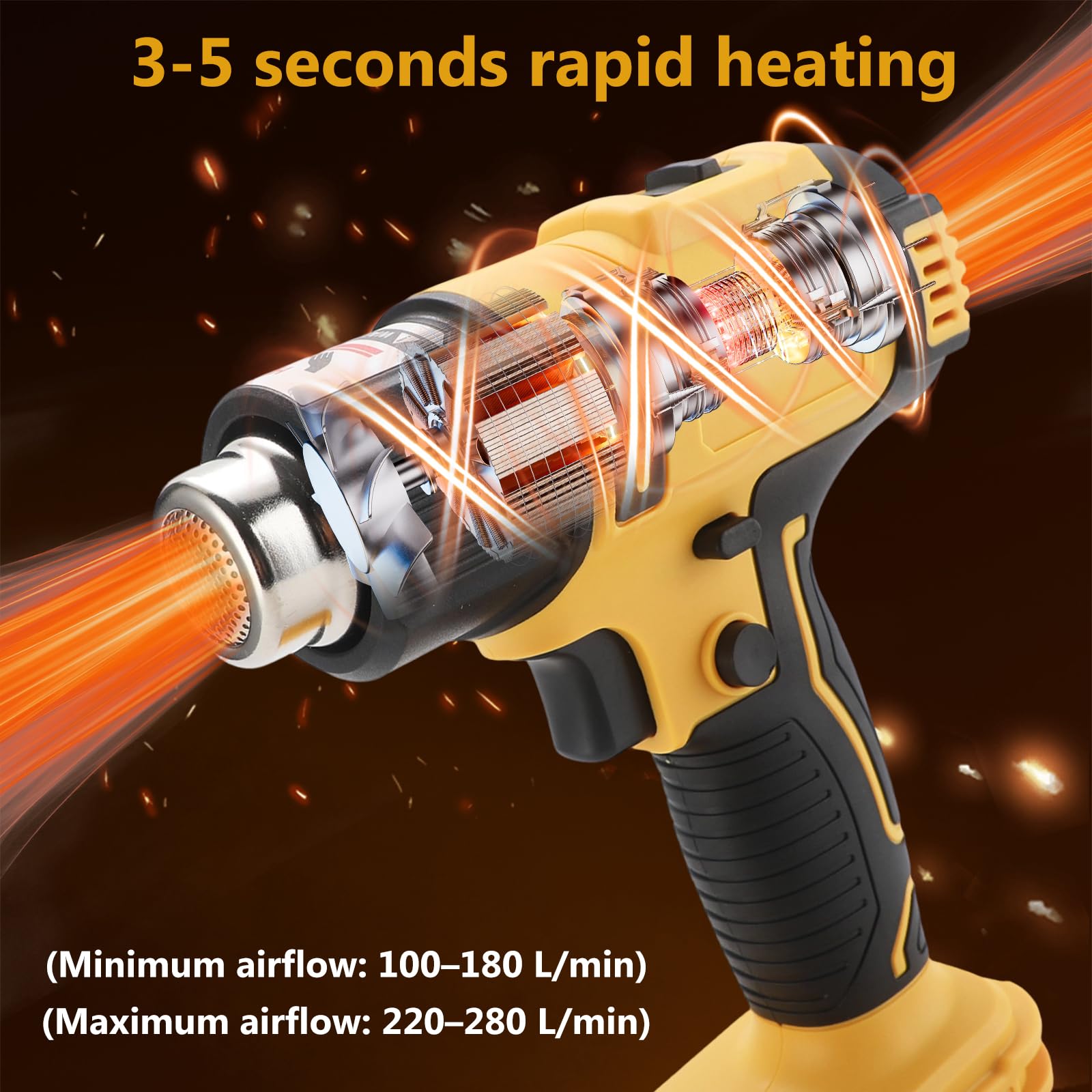 Pistolet à air chaud sans fil pour Dewalt 20 V Batterie, 50 °C à 550 °C | Pistolet à Air Chaud avec écran LCD Réglable de 50 à 550 °C, avec 5 Buses et 2 Shovels pour Soudure bricolage(Sans Batteries)