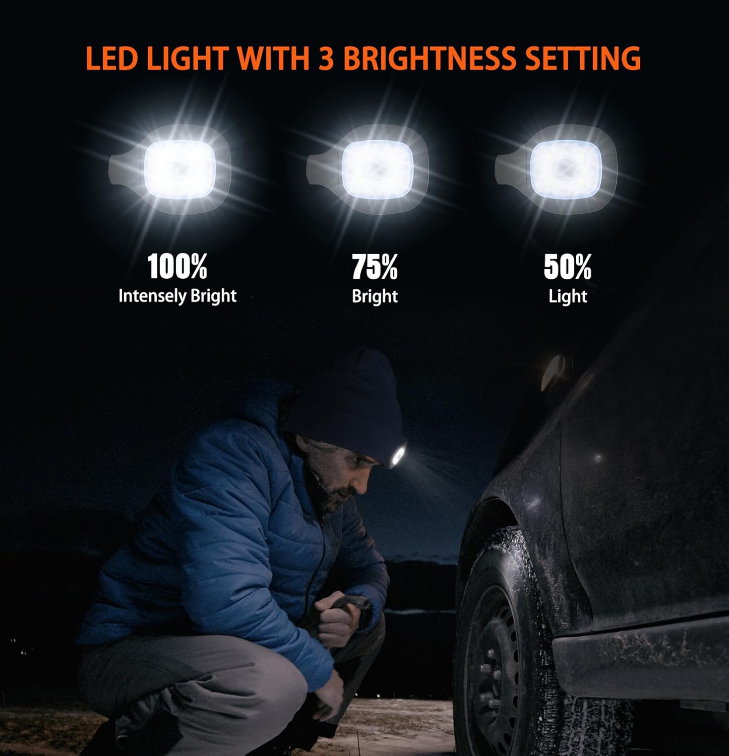 Wmcaps Stocking Gifts Stuffers for Men, Hat with Light Built in, LED Beanie Headlamp for Dad Women Husband Boyfriend Him Orange - Image 3