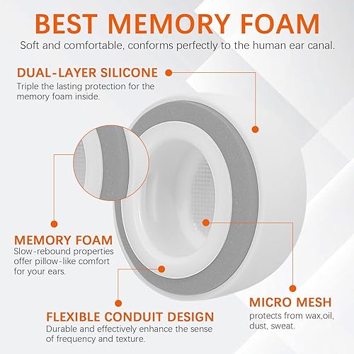 Miniatura 3 de Almohadillas híbridas de espuma viscoelástica y silicona para AirPods Pro 3, máxima comodidad, almohadillas antideslizantes, aislamiento de ruido