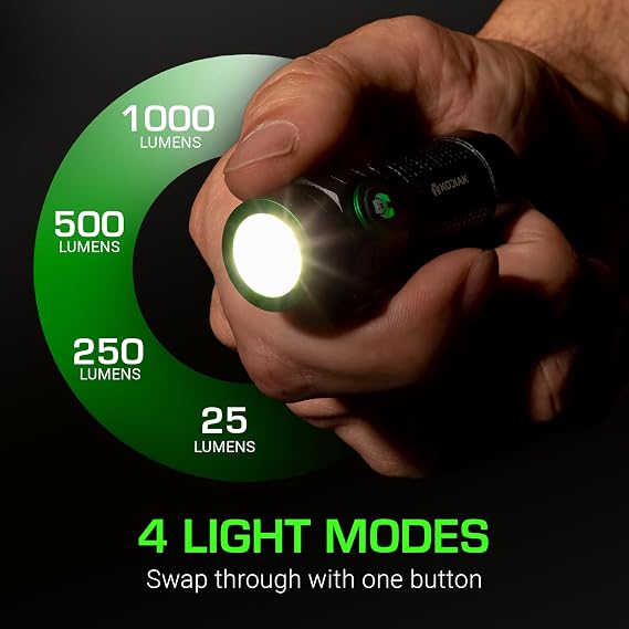 LiteZall Kodiak KUB Rechargeable Compact Flashlight 1000 Lumens EDC Pocket Light with Magnetic Base, Hat Clip & Safety Lockout