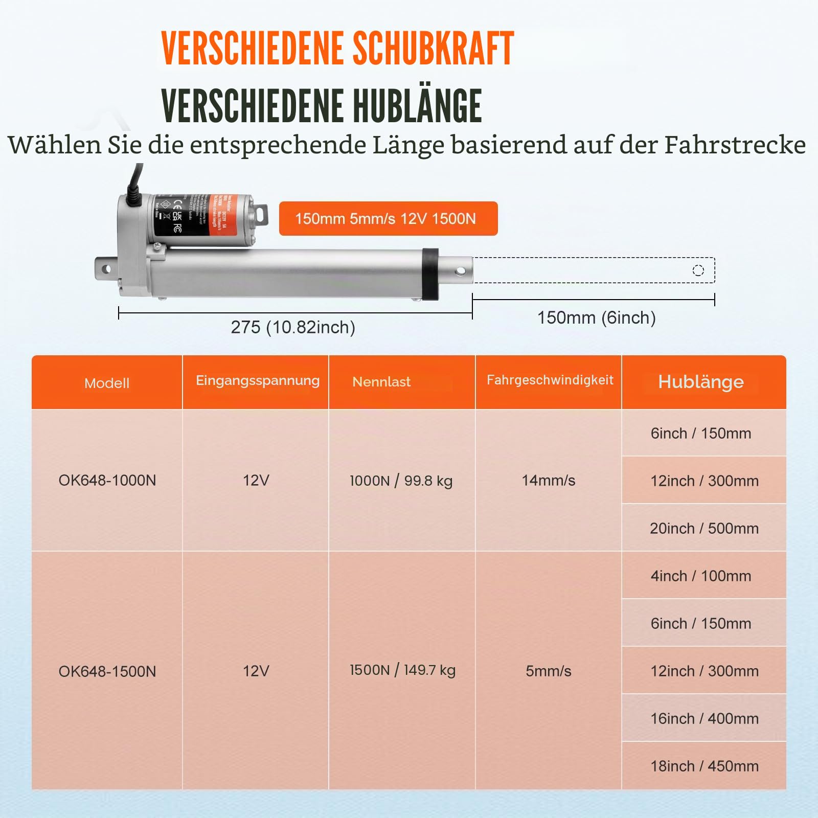 VEVOR 1500N Linear Actuator DC 12V Linearantrieb IP54 Elektrischer Linearmotor 150mm Hublänge Geräuschpegel ≤60dB Elektrische Türöffner 5mm/s Fahrgeschwindigkeit Lineartechnik Verstellantrieb