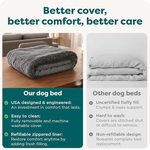 Foto 7 de 8 de Furhaven Funda de Repuesto para Cama de Perro con Forma de Dona, de Felpa Larga de Piel sintética