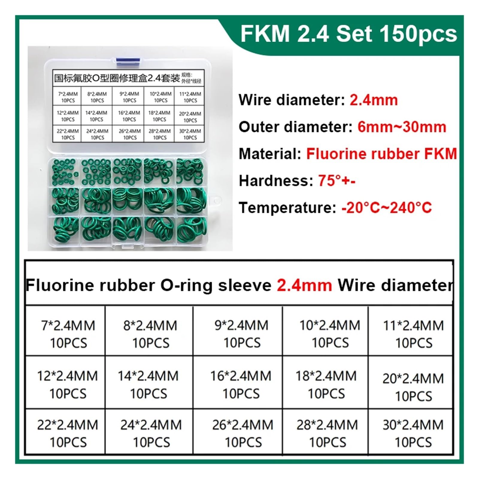 Zestaw O-ringów z gumy fluorowanej CS 1 mm do 3(WD 2,4mm)