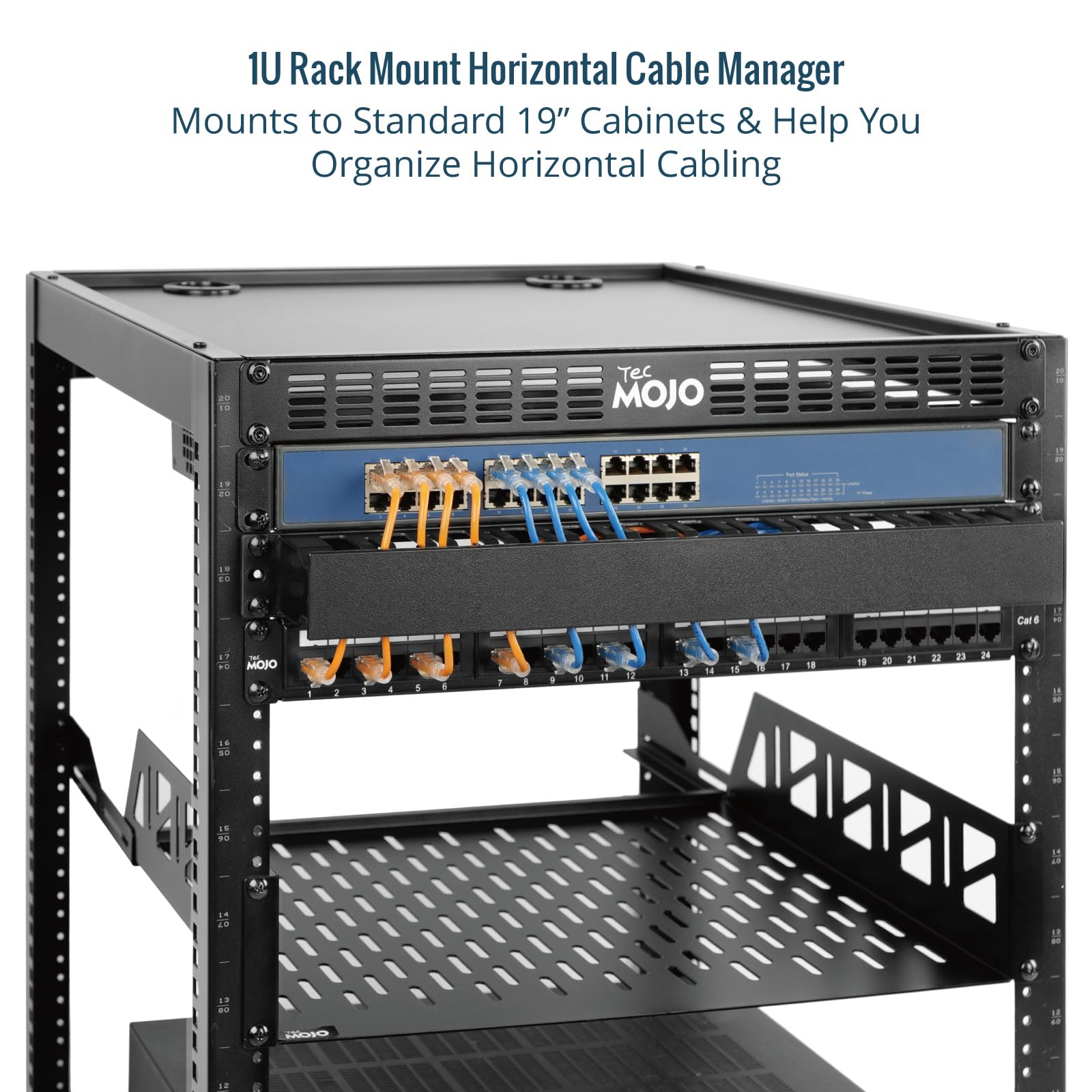 Tecmojo Paquete de 2 estantes de servidor de 1U para gestión horizontal de cables con cubierta, organizador de cables de plástico de 2.6 pulgadas de profundidad, montaje en rack de 12 ranuras