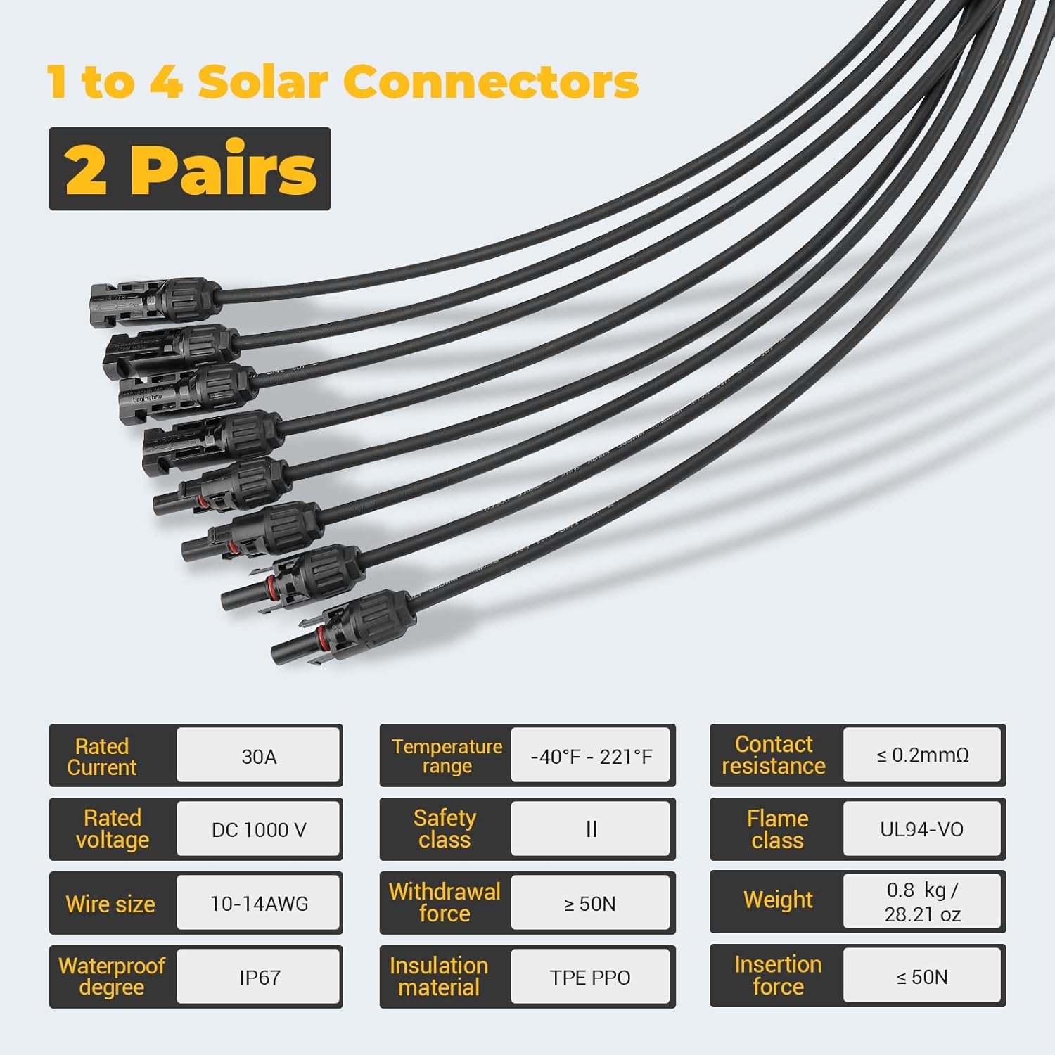 BougeRV Solar Y Branch Connectors Extra Long Solar Panel Parallel Connectors 1 to 4 Solar Cable Wire Plug Tool Kit (2 Pairs/M/FFFF and F/MMMM)