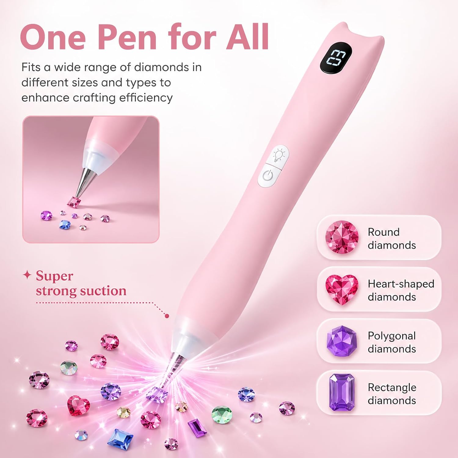 Kkluno Electric Diamond Painting Pen with Digital Display, 3 Brightness Levels Diamond Art Kits for Adults, Ergonomic Grip and Extra Tips, Wireless & Rechargeable Quiet Suction Diamond Painting Pen