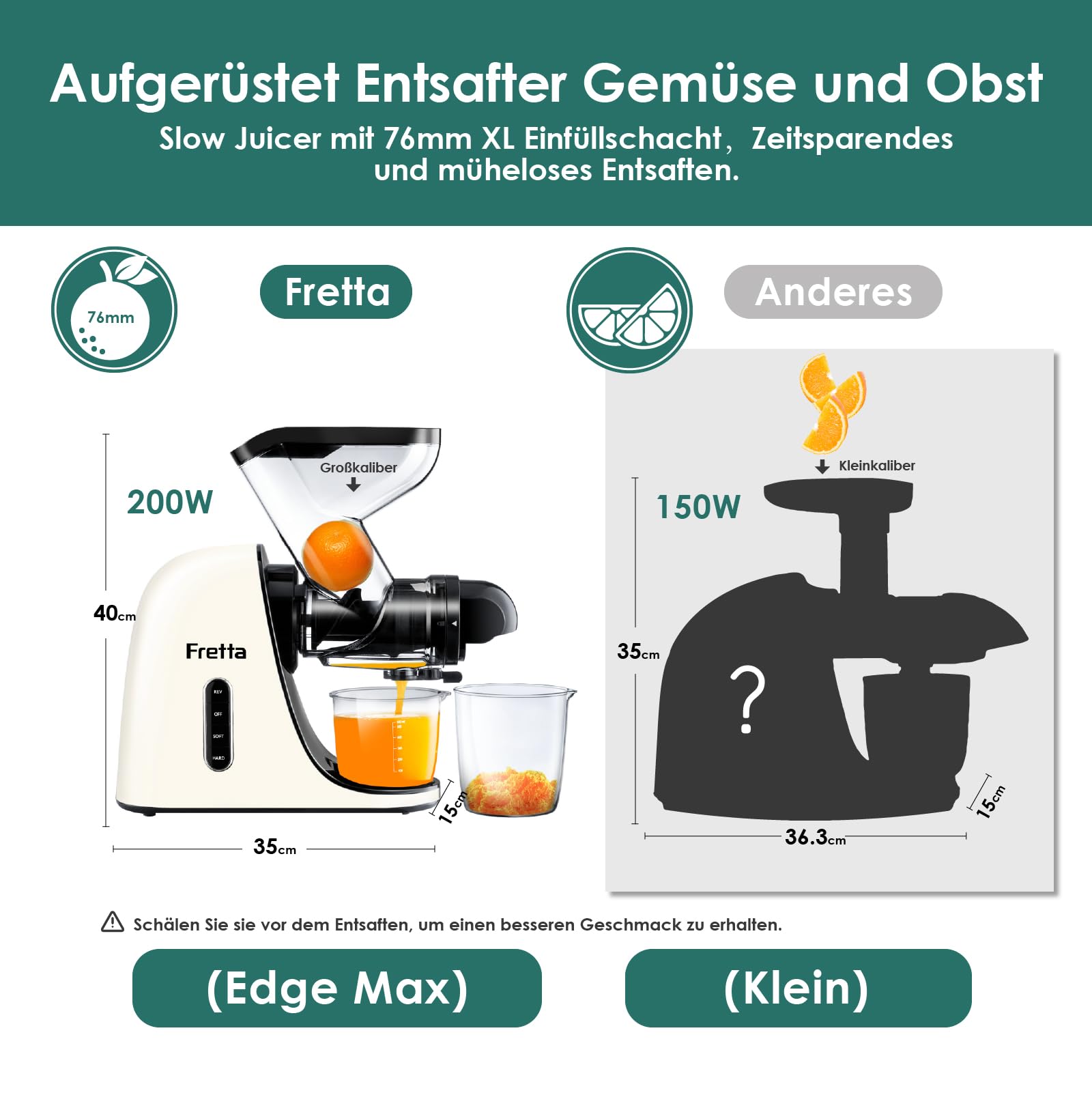 Fretta Slow Juicer Entsafter Gemüse und Obst Saftmaschine, 200W Saftpresse Elektrisch Obstpresse Sellerie Juice Machine, 76mm XL Einfüllschacht, BPA-Frei, Leicht zu reinigen White