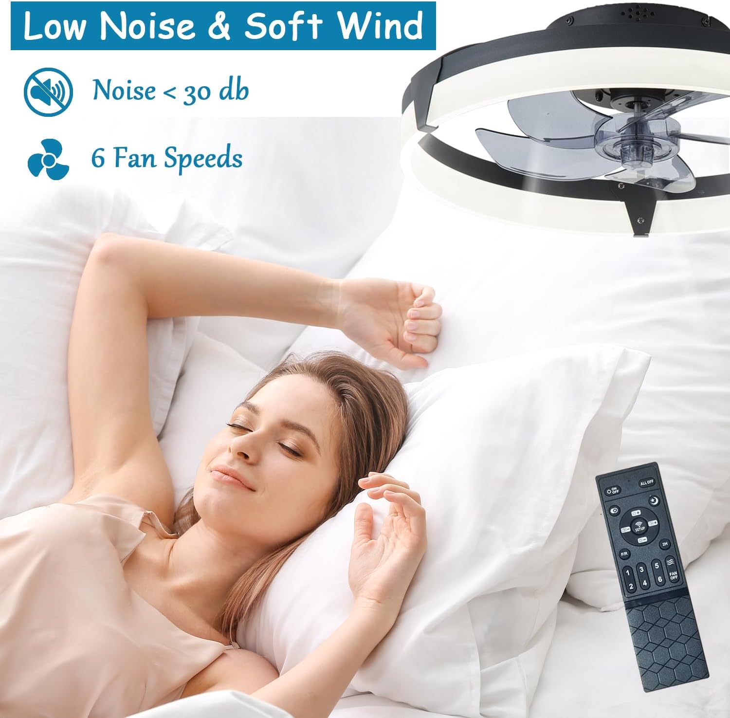 20″ Ceiling Fans with Lights and Remote, New Upgraded Low Profile Ceiling Fan,Dimmable Modern Flush Mount LED Ceiling Fan,Ultra Quiet 3CCT Ceiling Fans for Bedroom,Living Room,Black image 6 of 9 B0DZH6H3SR