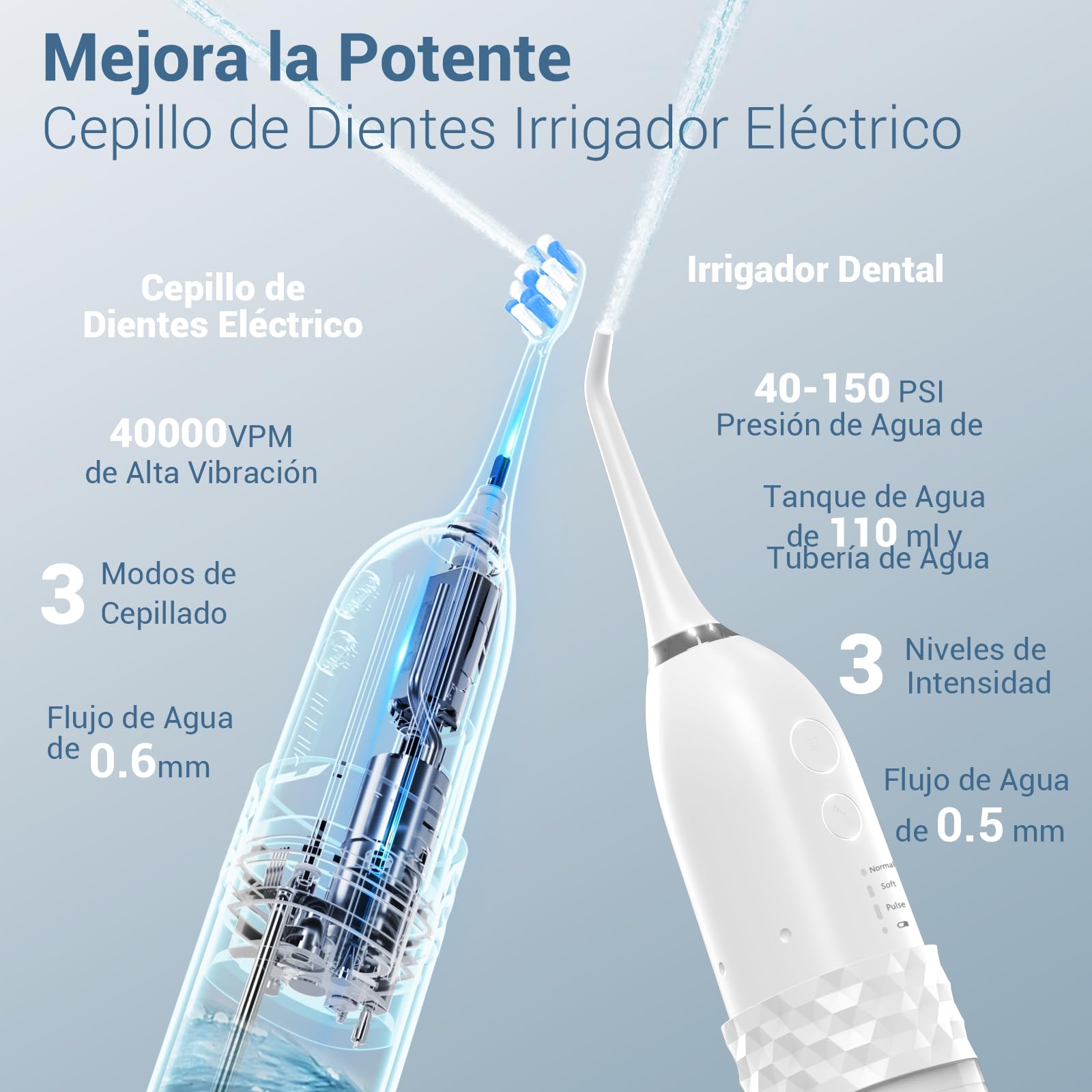 Marchpower Cepillo de Dientes Eléctrico con Irrigador, 2 En 1 Irrigador Dental Portatil con 10 Modos 3 Cepillos Dupont, IPX7 Impermeable 110ML USB-C Recargable, Para el Hogar y los Viajes(Blanco)