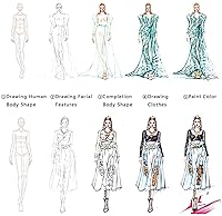 Vista 5 de Conjunto de reglas de plantilla de dibujo de moda EXTCCT, diseño de patrones humanoides para mujer, reglas de curva francesa para medición de ropa