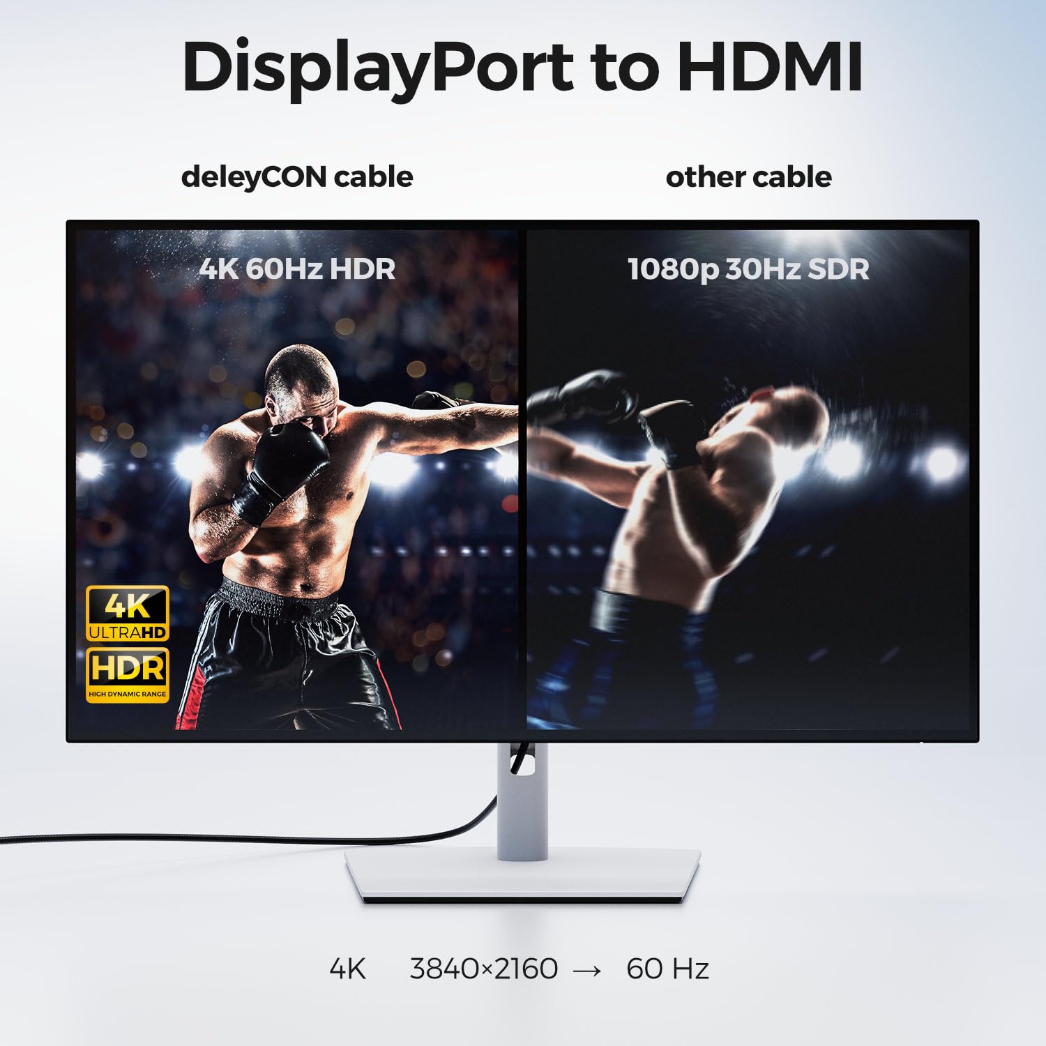 deleyCON 5m 4K Cavo DisplayPort a HDMI (per Monitor, TV, Proiettore) - 4K@60Hz - Unidirezionale DisplayPort a HDMI - Connettori Alluminio + Cavo Nylon - per Computer DP, PC, Scheda Grafica