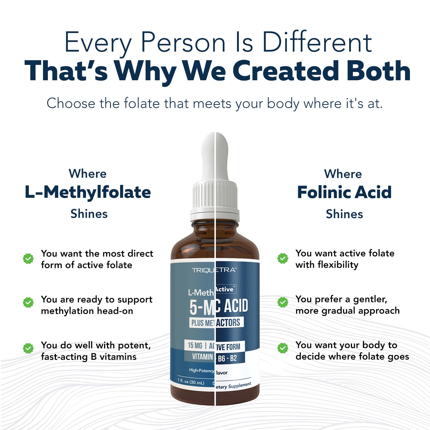 FolinicActive™ Organic Folinic Acid Liquid Drops, 1700mcg with B12, B6 & B2 — Amazon image 7