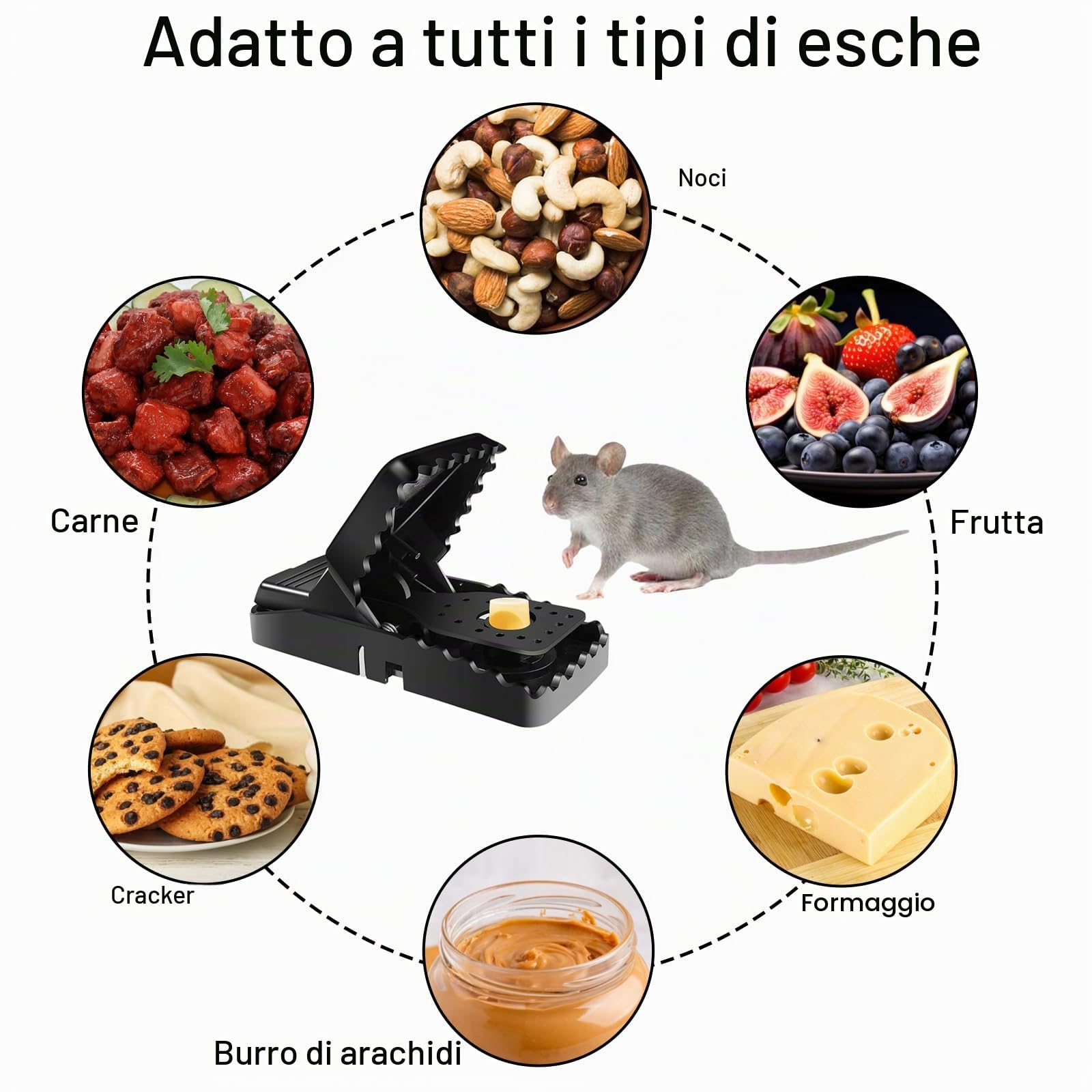 Binnan 6 Pezzi Trappola Per Topi, Professionale, Efficace Trappole Topi, Riutilizzabile, Per Cucina Soggiorno Giardino