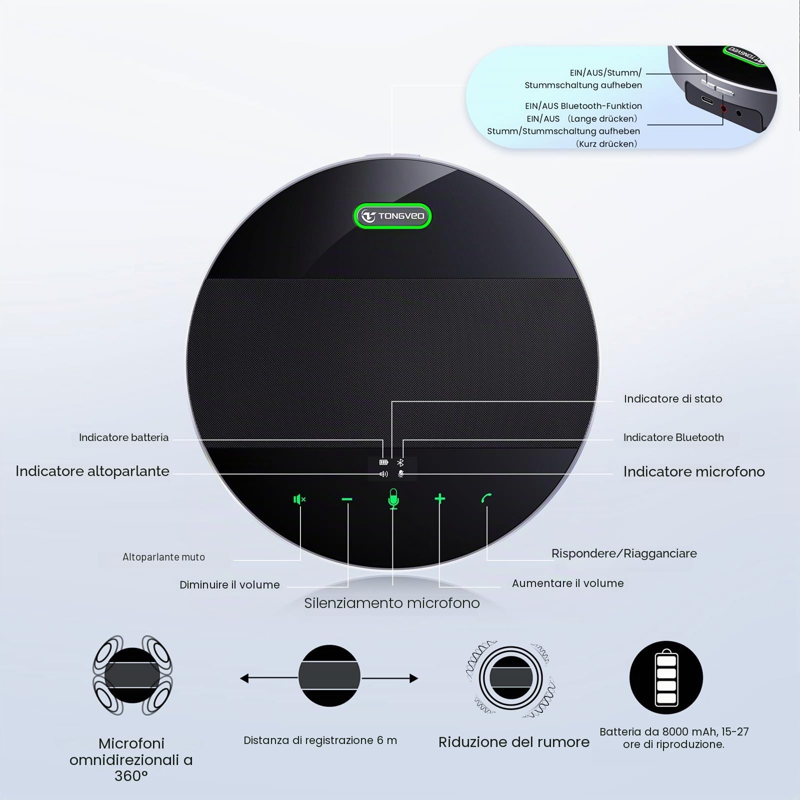 TONGVEO Telecamera per sala conferenze all-in-1 e combinazione di microfono Bluetooth, 1080P 60 fps, zoom ottico 3x, USB 3.0 HDMI, telecamera PTZ e vivavoce per conferenze con microfoni