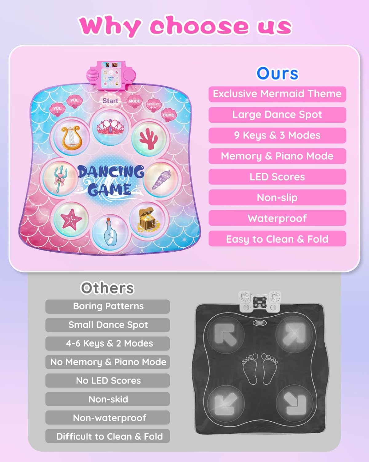 Dance Mat for Kids 3-12 Year Old Girls: 2025 Exclusive Mermaid Dance Mat Toy, 9-Button Light Up Board, 3 Game Modes 9 Levels Dance Pad, Music Princess Toys Birthday Xmas Gifts for 3-12 Girls - Image 7