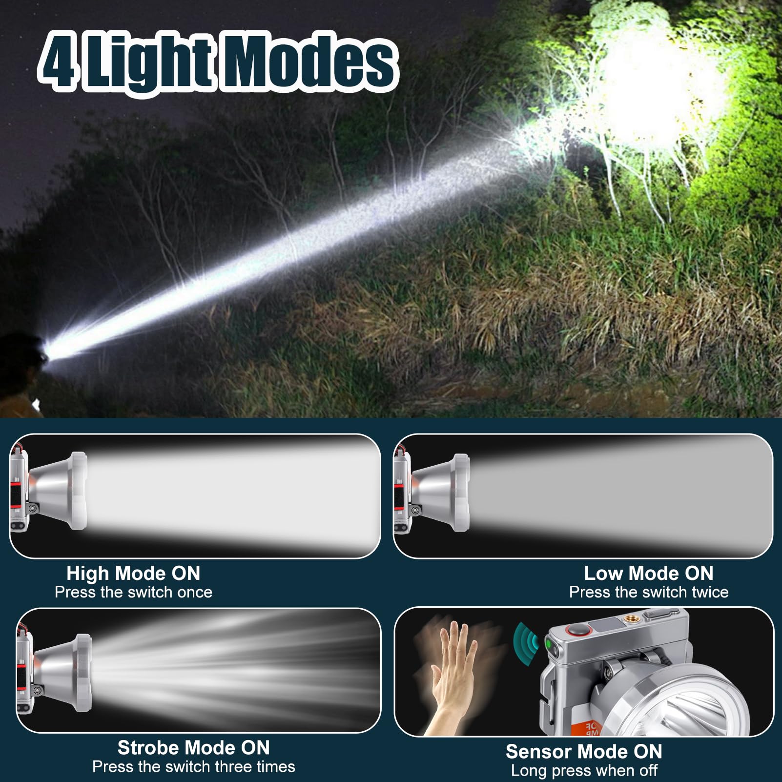 Linterna frontal LED superligera ultrafina con sensor de movimiento, batería de polímero de 5000 mAh, 4 modos con pantalla de nivel de batería, impermeable IP65, perfecta para camping, senderismo