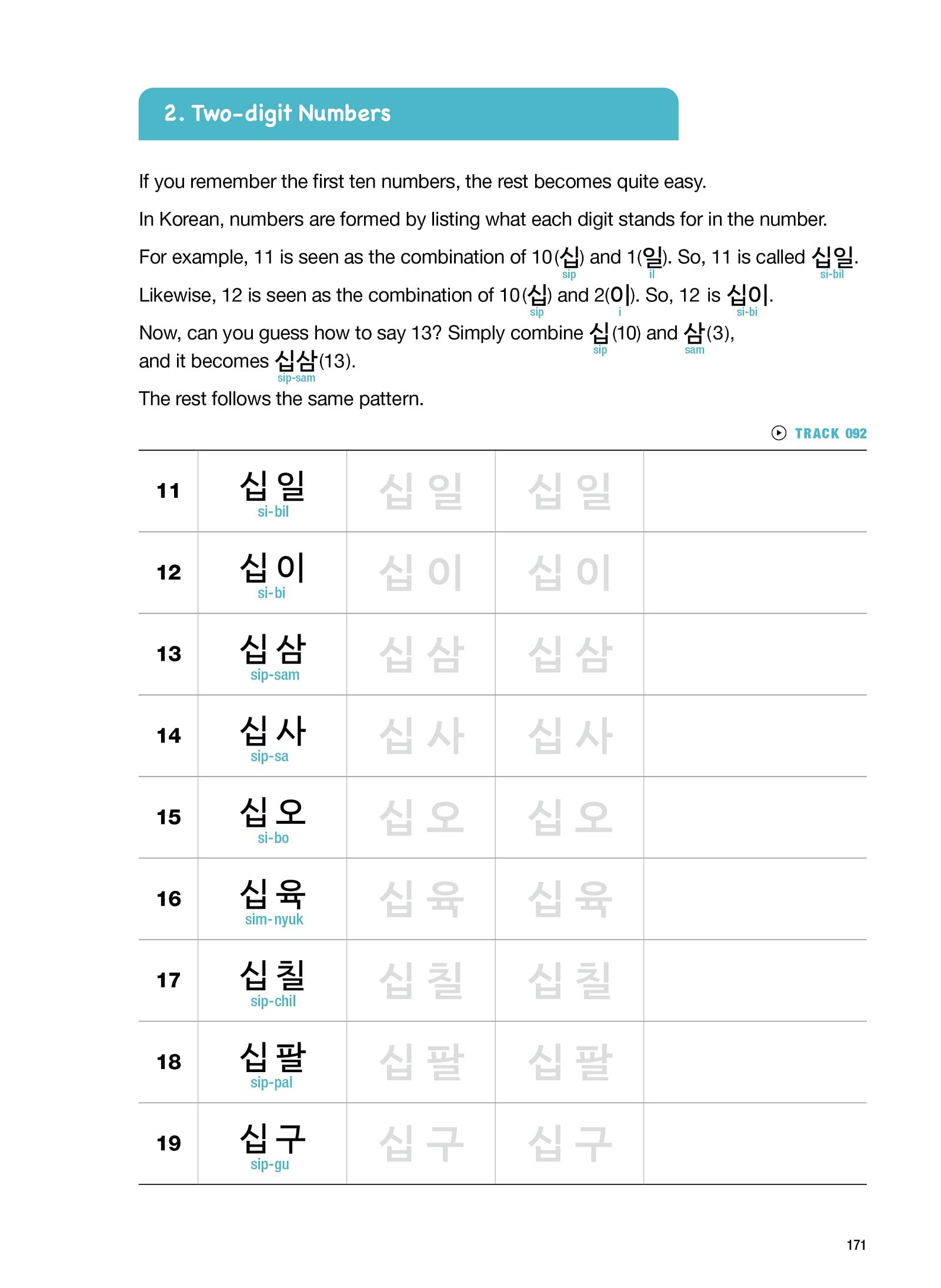 ALL YOU NEED KOREAN FOR ABSOLUTE BEGINNERS (AVEC MP3 ET VIDEOS)