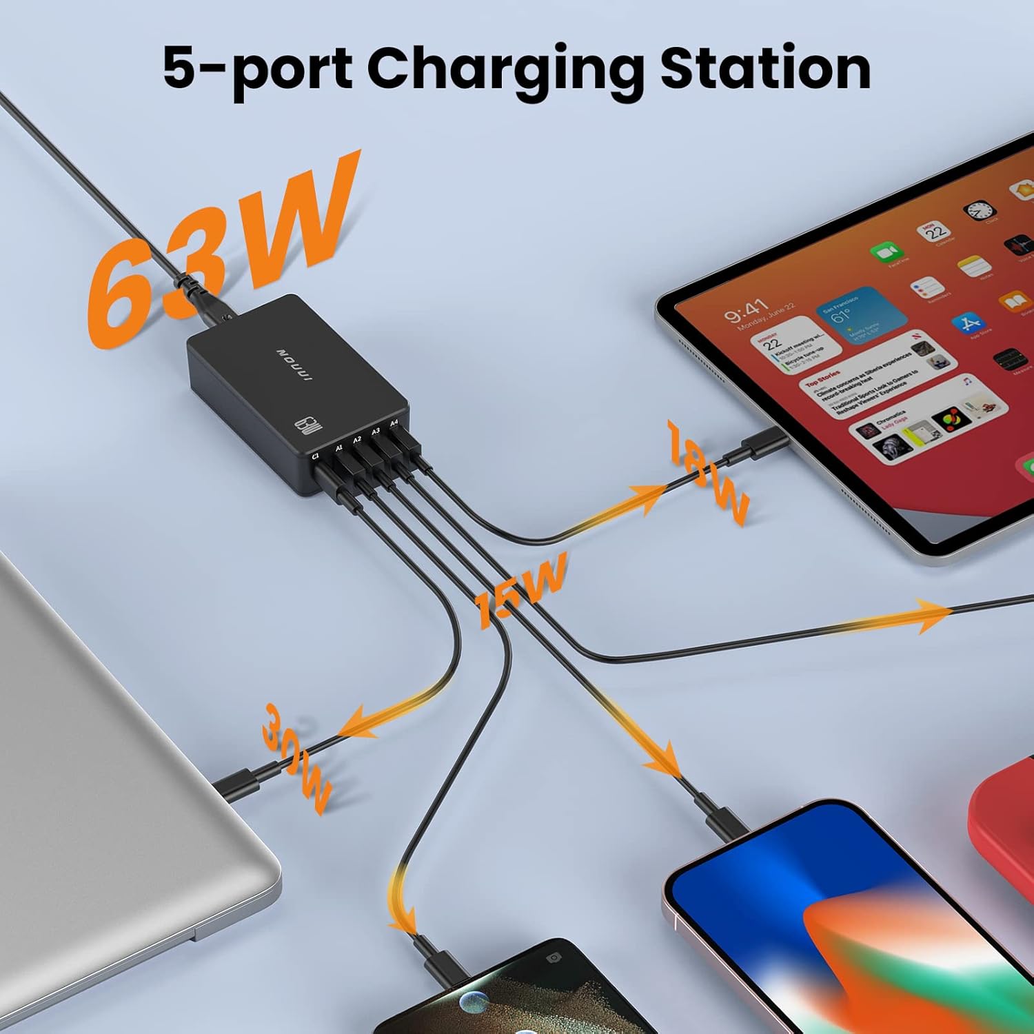 NOUUI 63W 5-Port Charging Station connected to multiple devices including a laptop, tablet, smartphone, and gaming console, illustrating simultaneous charging.